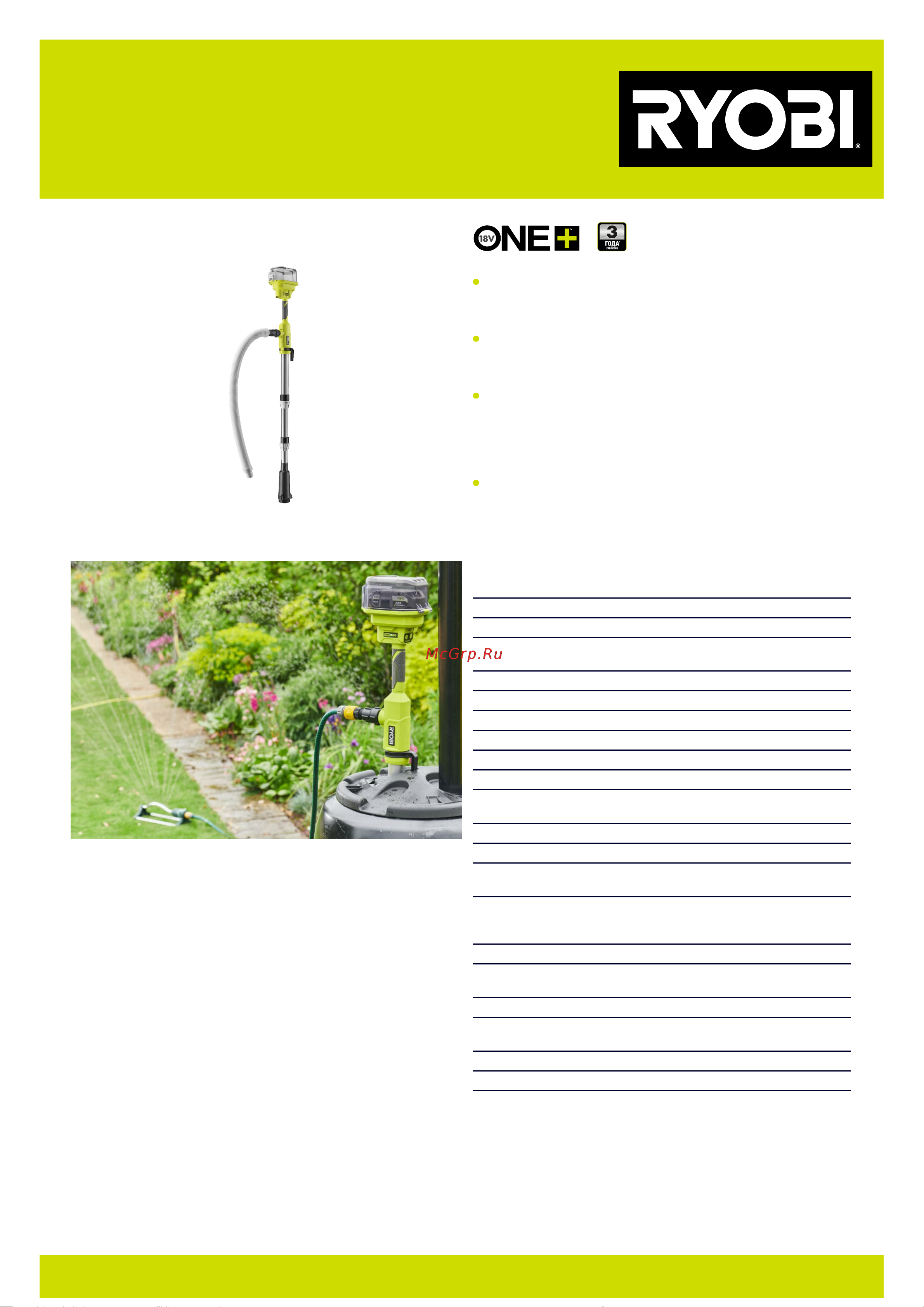 Ryobi 18В RY18STPA-0 5133005716 Расширенное описание онлайн