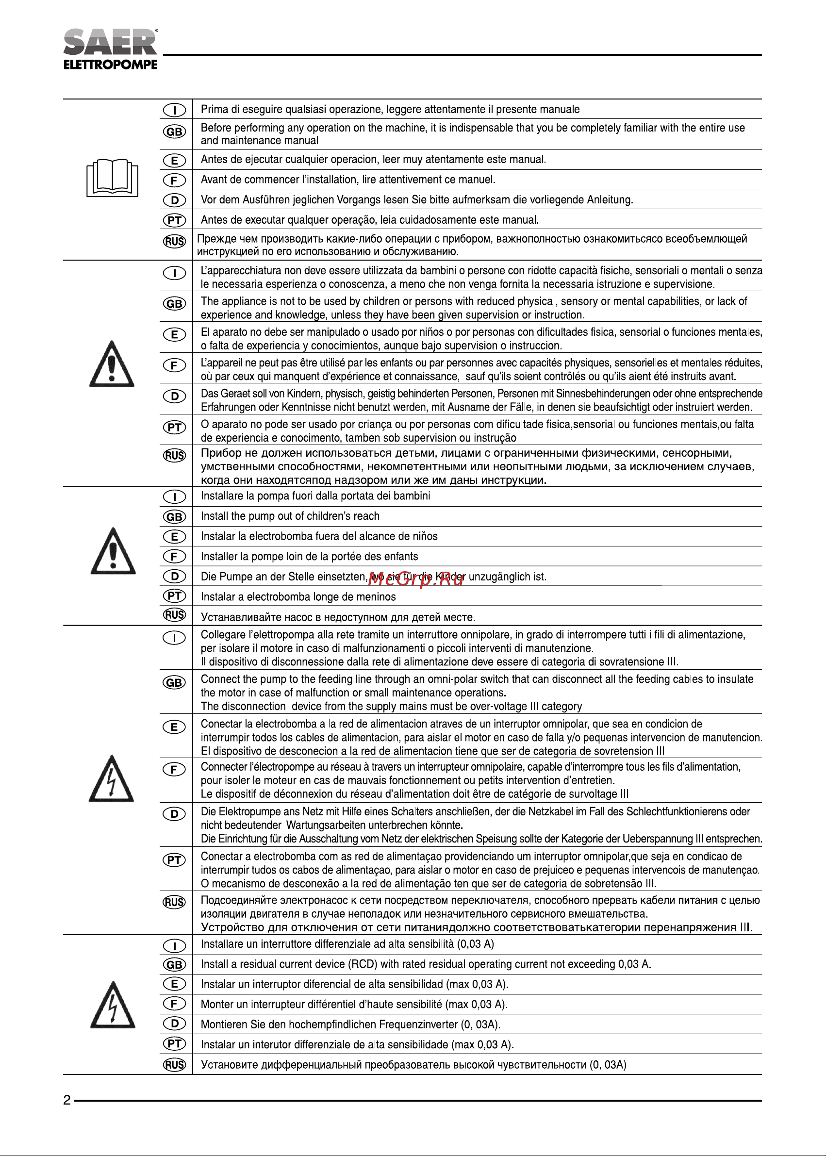 Saer CM 1B 230V 100548158 Инструкция к SAER CM 1B 100548158 онлайн [2/24] 826316