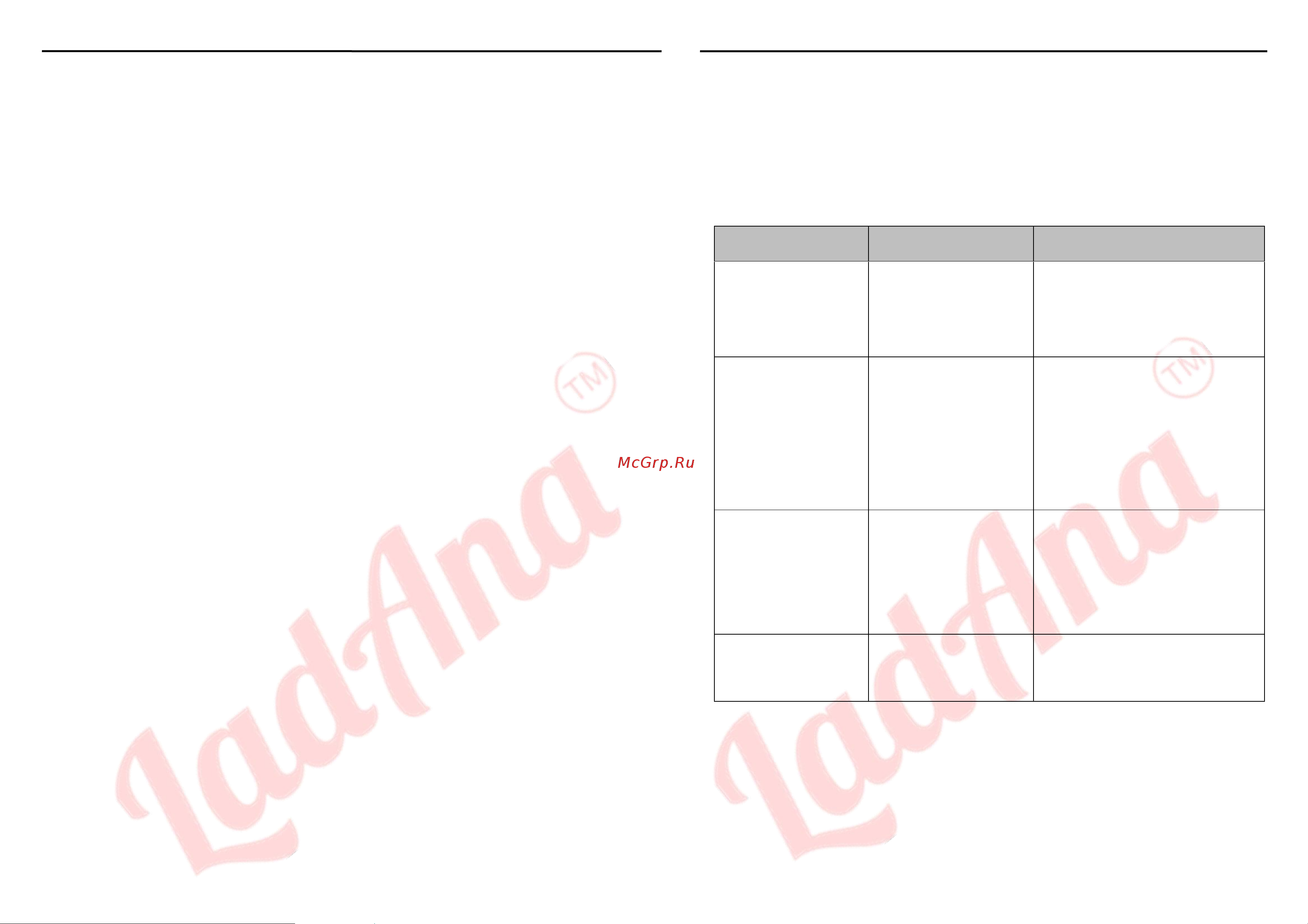 LadAna VSm 550 F 040507005 Технический паспорт онлайн [2/3] 826338