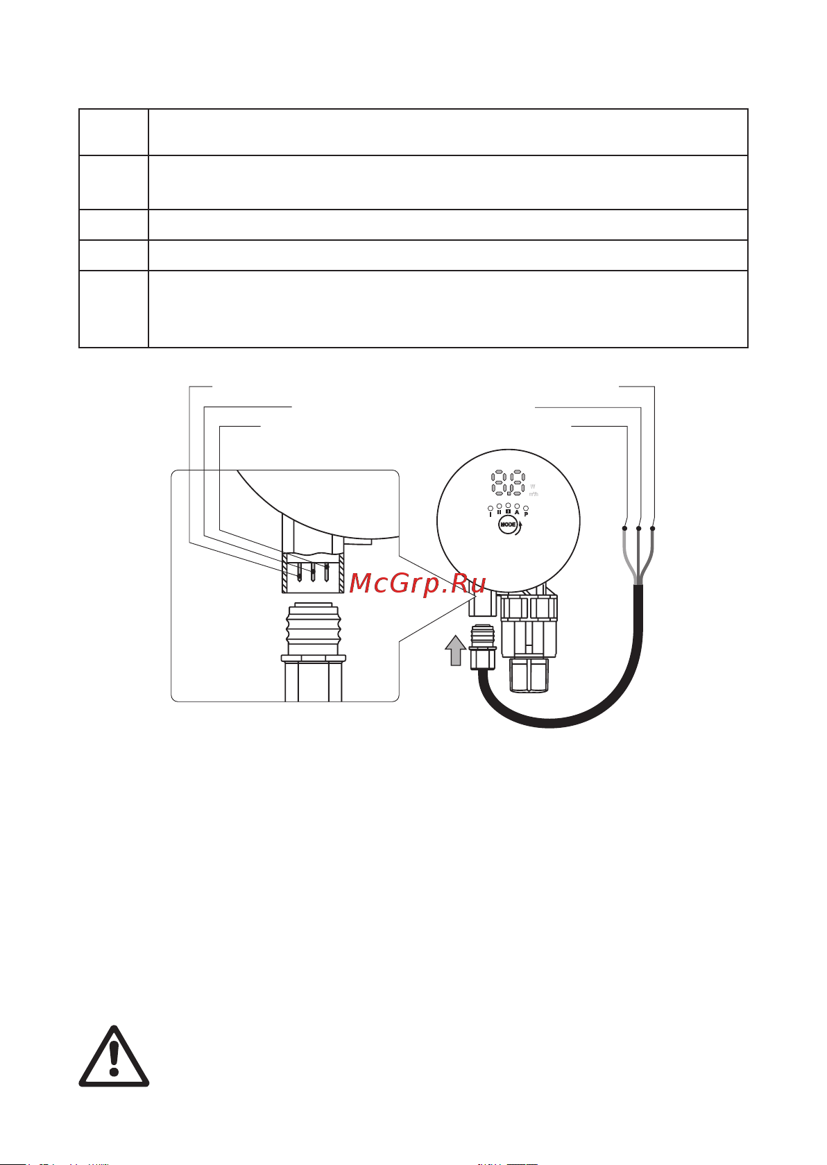 SHINHOO MASTER S 32-6 230V 180мм /180/ 71111006 Паспорт, Руководство по монтажу и эксплуатации MASTER S онлайн [20/52] 826351