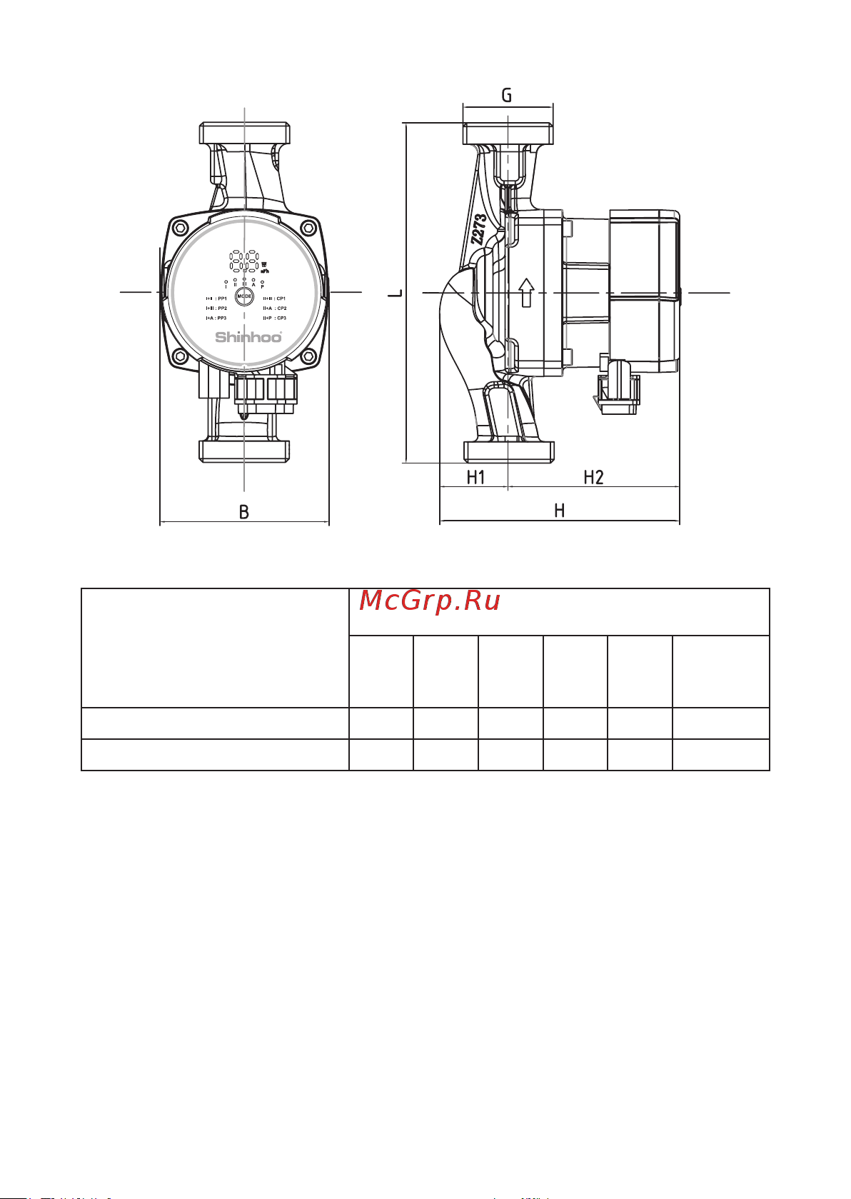 SHINHOO MASTER S 32-6 230V 180мм /180/ 71111006 Паспорт, Руководство по монтажу и эксплуатации MASTER S онлайн [40/52] 826351