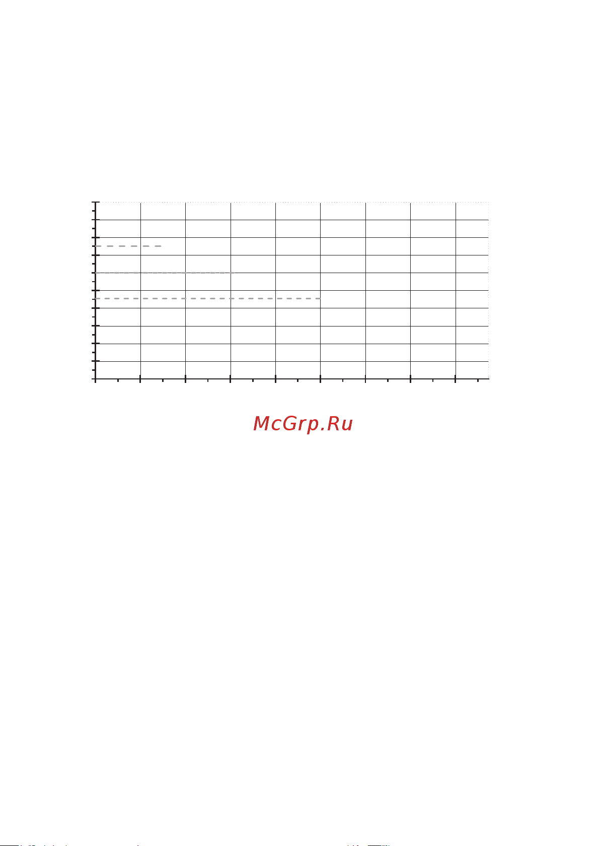 SHINHOO MEGA S 65-12F 230V /18/ 71121008 Паспорт, руководство по монтажу и эксплуатации MEGA онлайн [24/40] 826354
