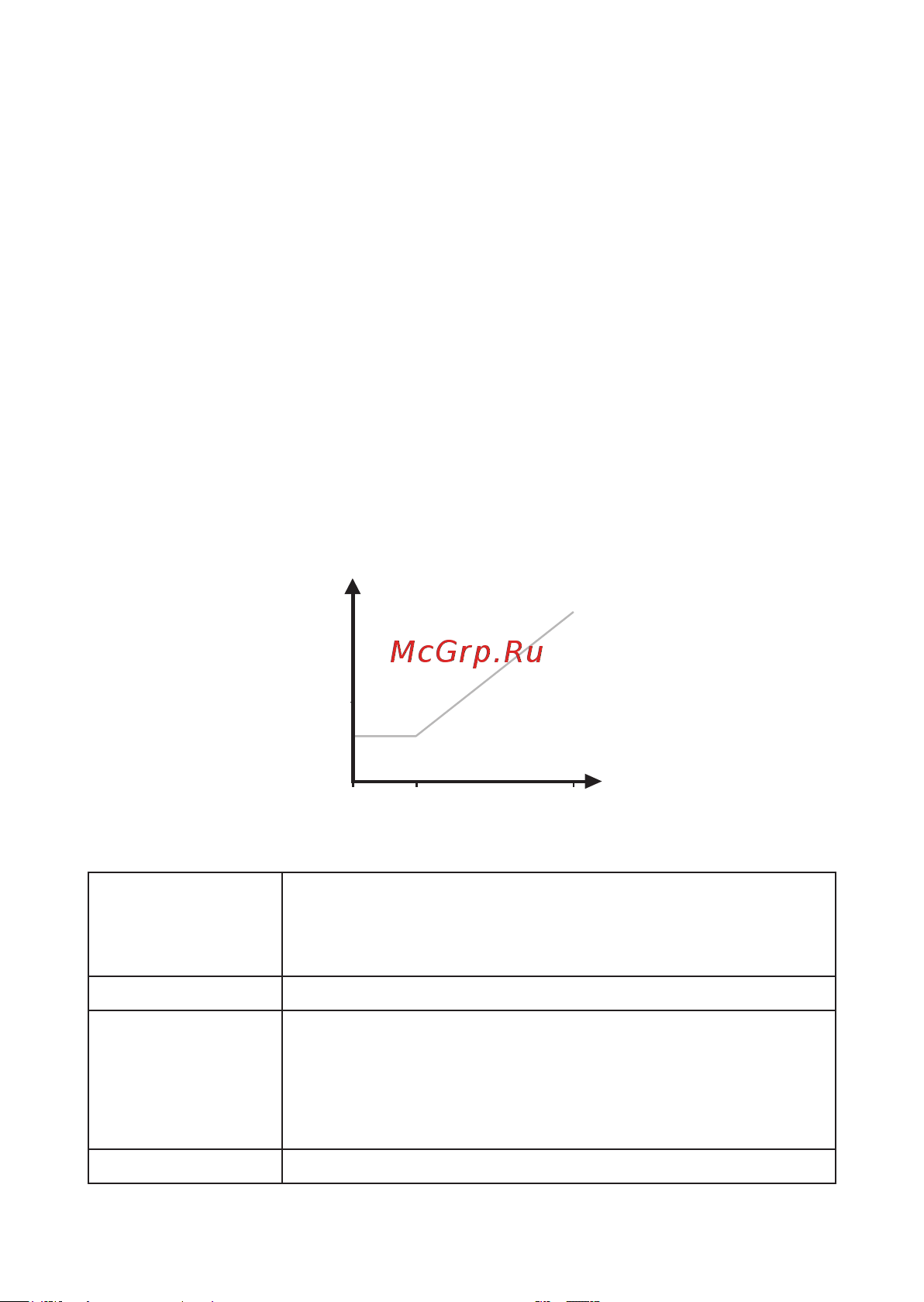SHINHOO MEGA S 65-12F 230V /18/ 71121008 Паспорт, руководство по монтажу и эксплуатации MEGA онлайн [26/40] 826354