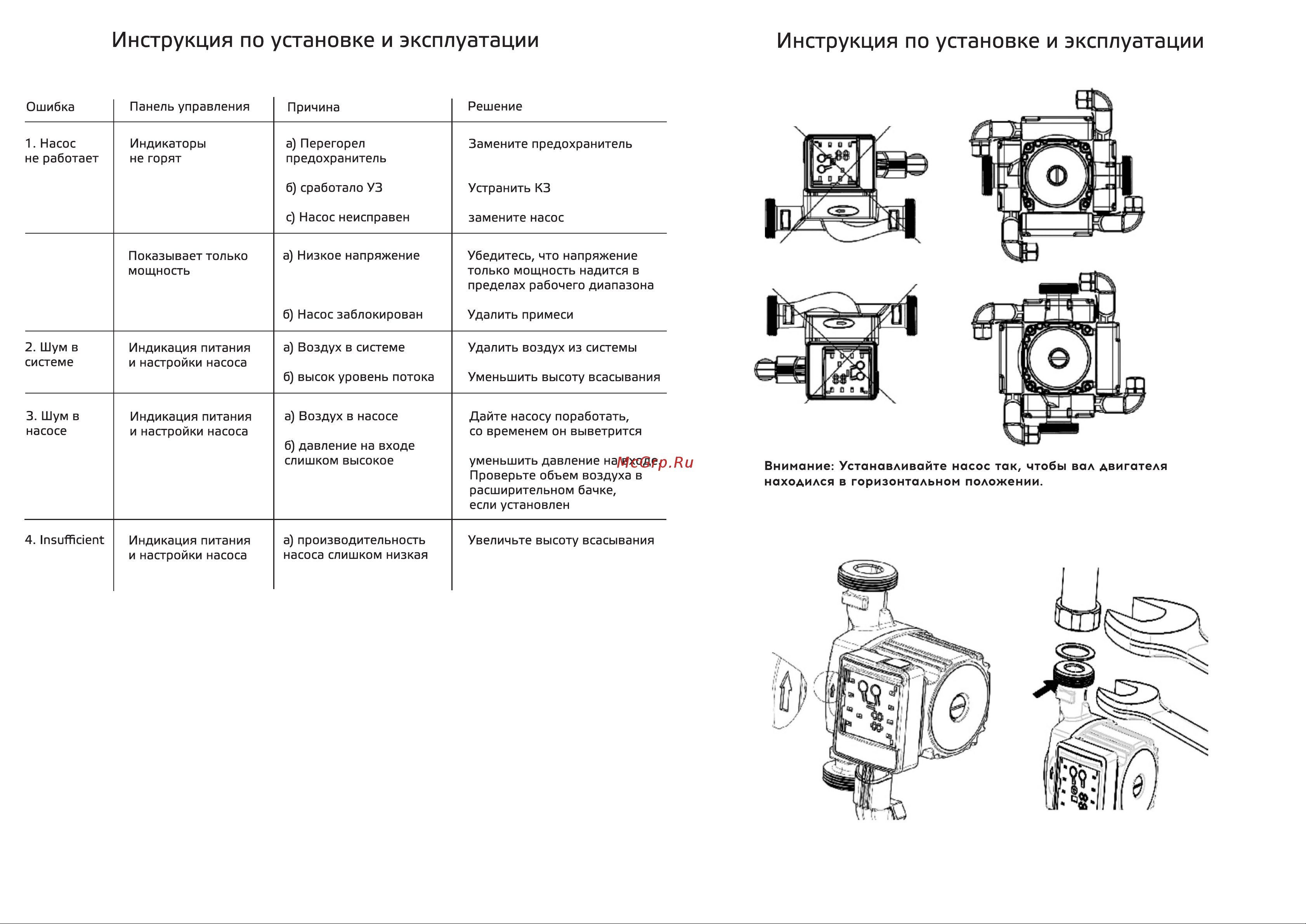 ВРТ VR.ESC.32-4.180 с частотным регулированием, с гайками 552650 паспорт онлайн [6/9] 826356