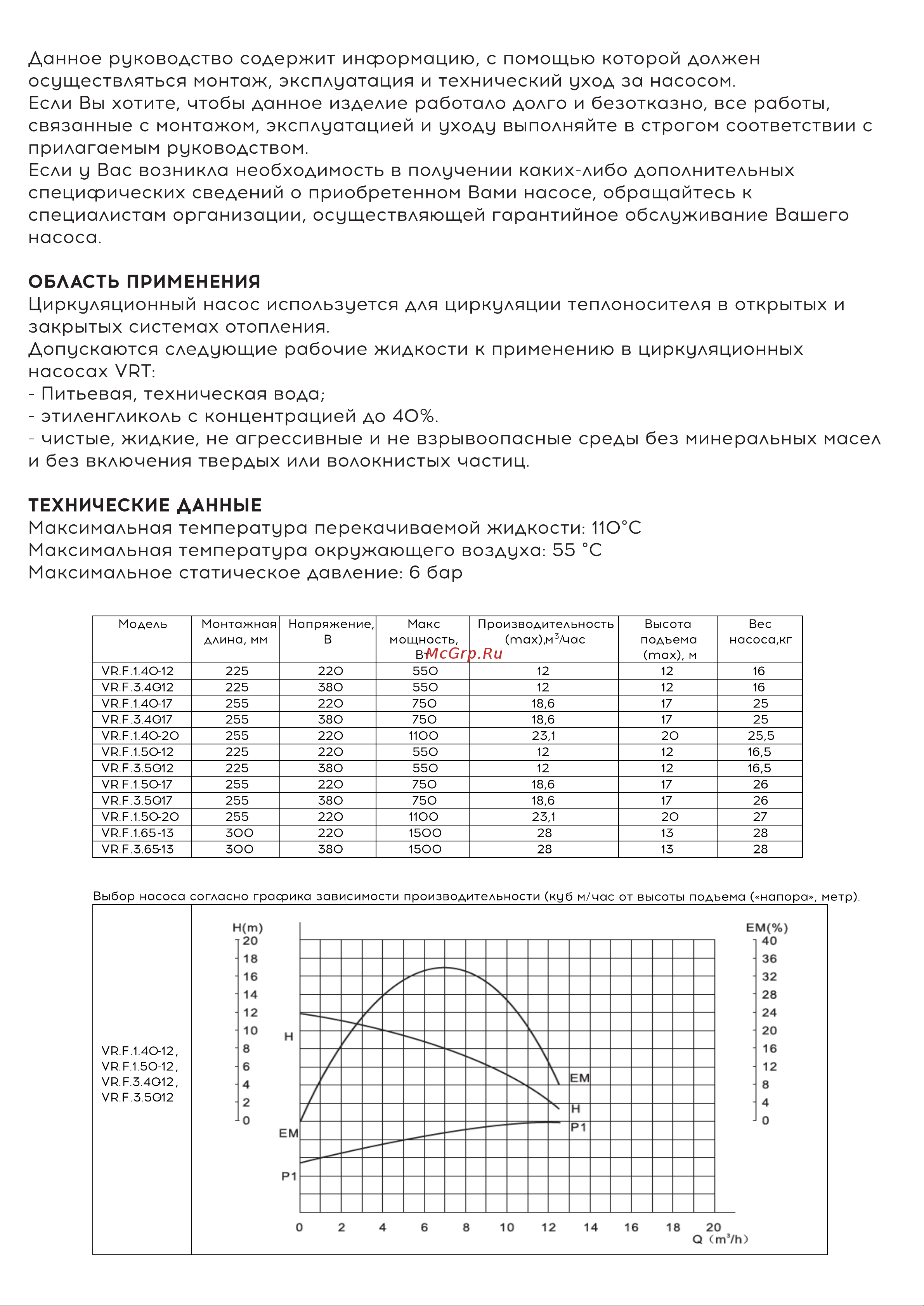 ВРТ VR.F.3.50-12 с фланцевым соединием, 380 В, 0.55 кВт, 12 м, 12 куб/ч, с фланцами 552707 паспорт онлайн [2/6] 826363