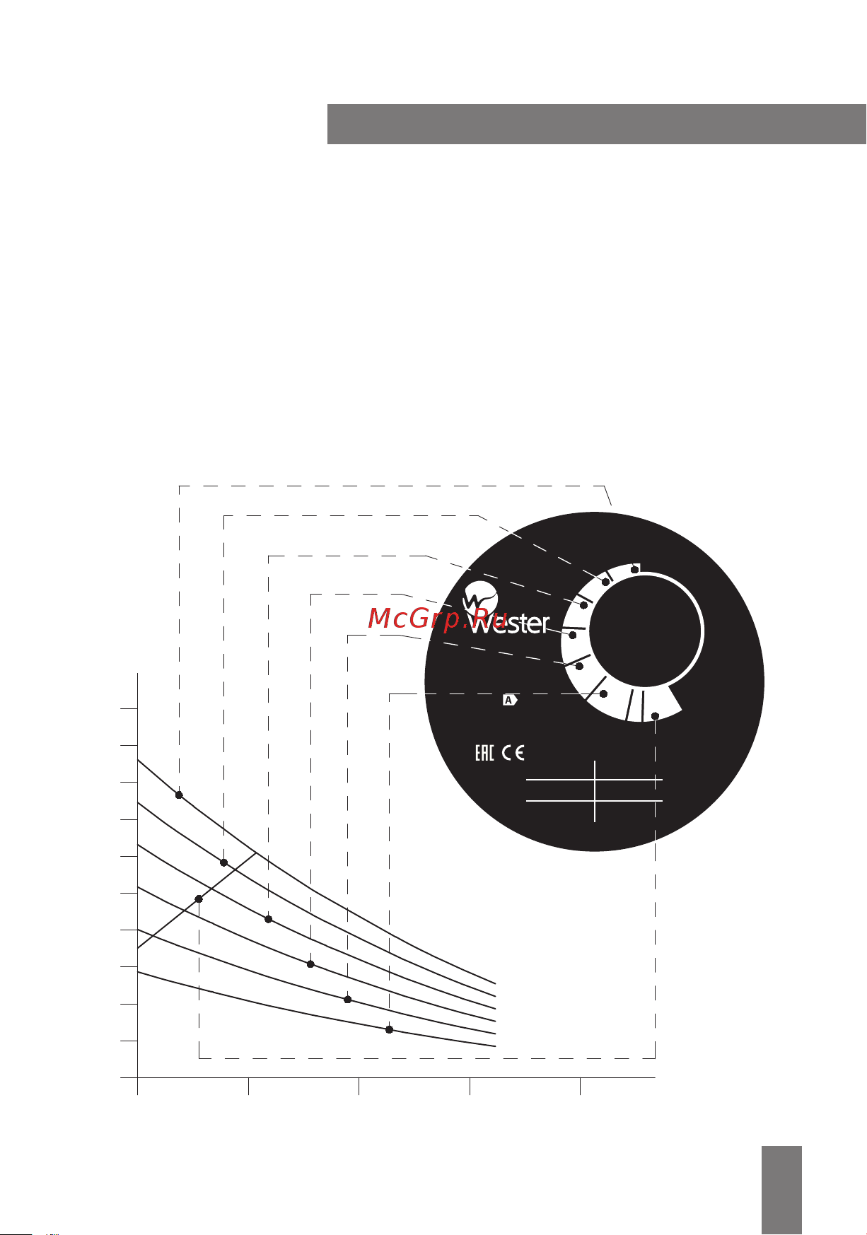Wester WPE15-12N 0-18-0098 Инструкция по эксплуатации онлайн [5/16] 826364