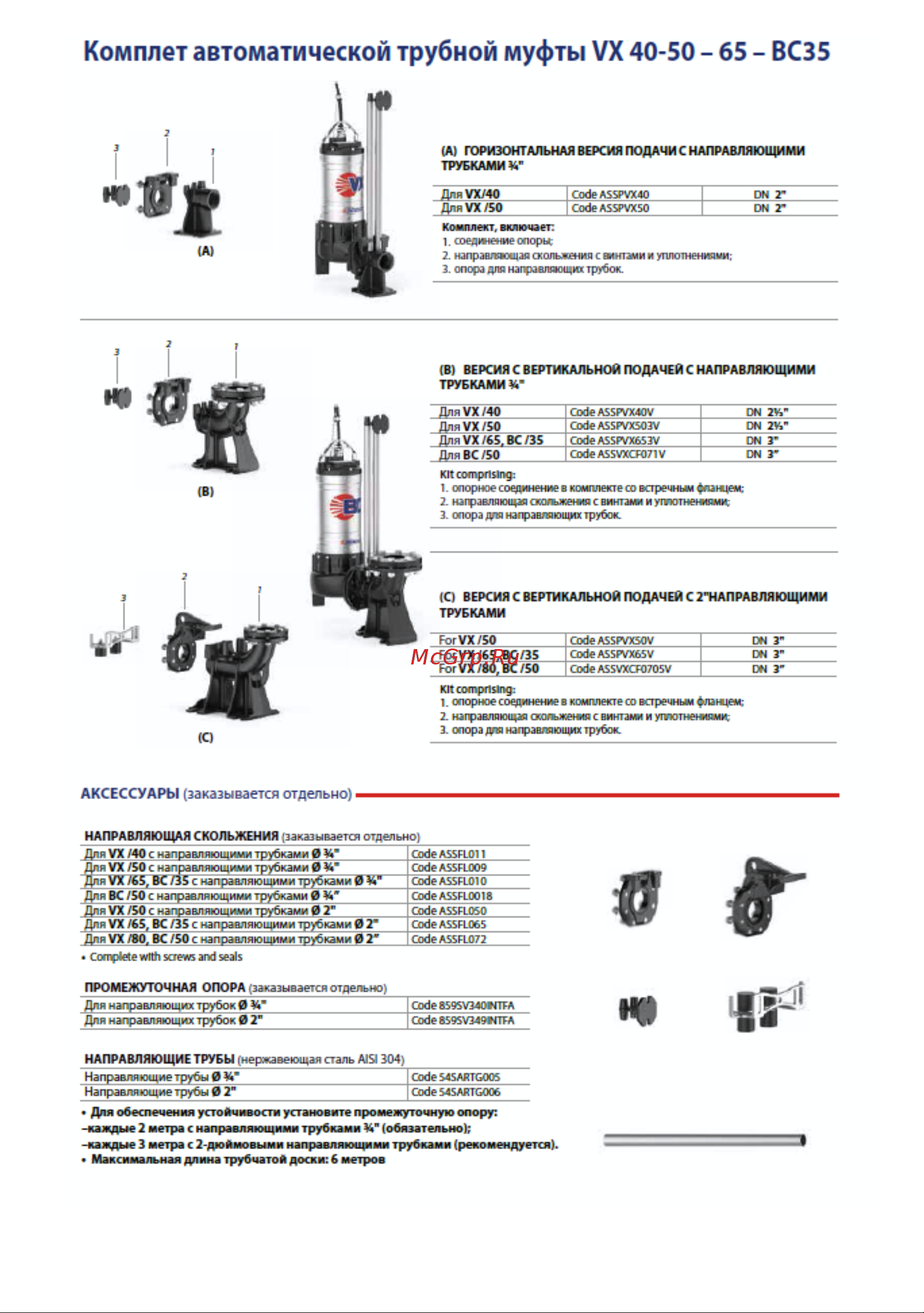 Pedrollo VX 40 / 50 3,0 кВт 48SGV970GA Расширенное описание онлайн [7/10] 826384