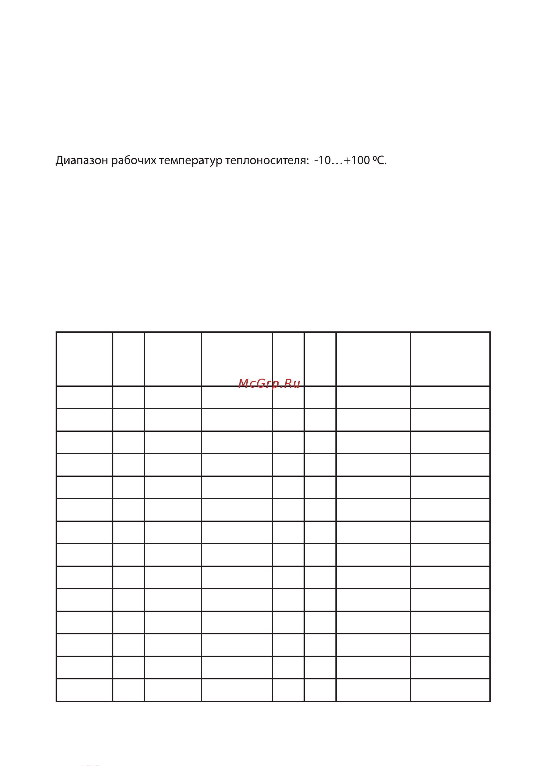 Axis WRV 80_А Инструкция онлайн [2/8] 826479