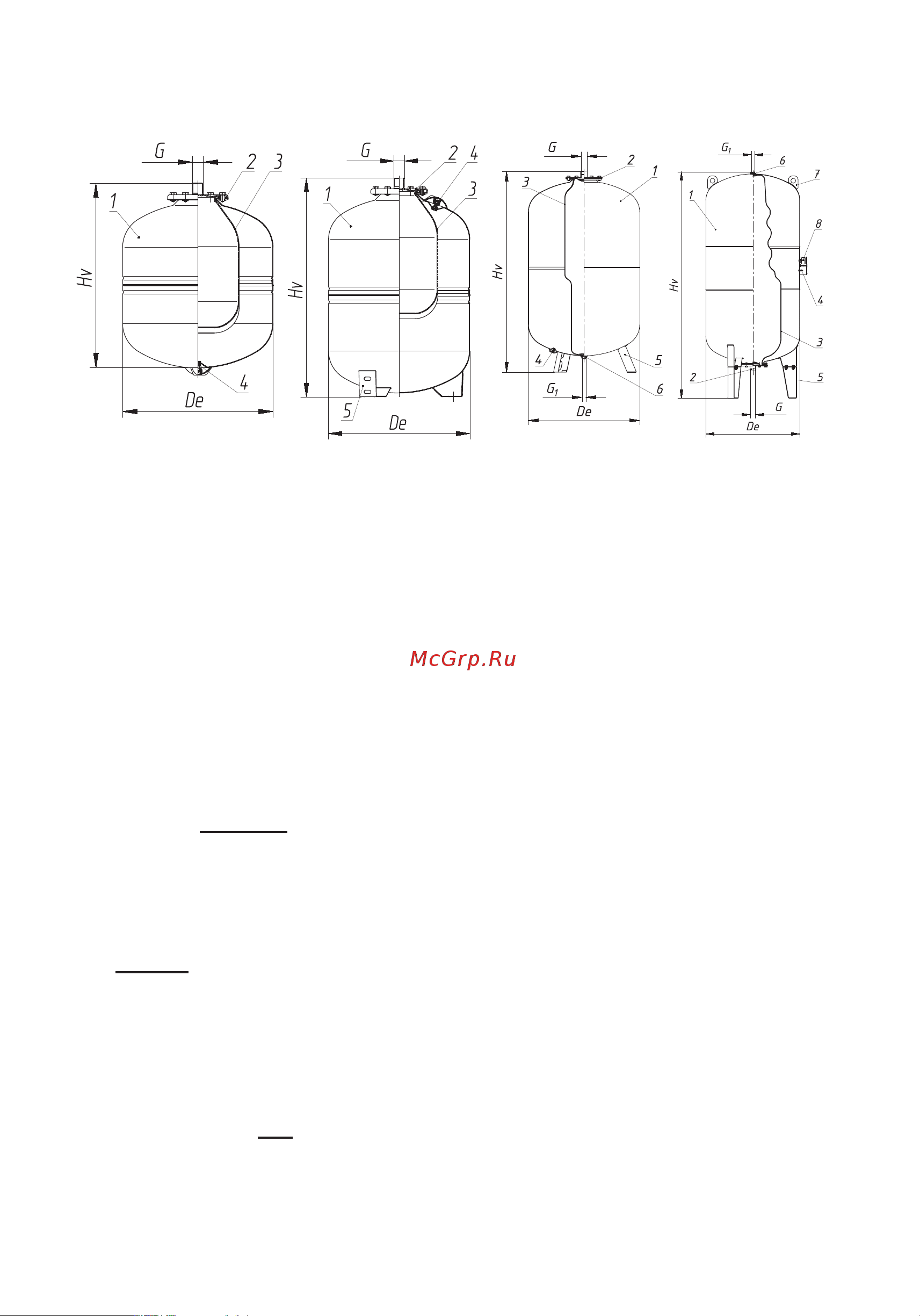 Axis WRV 80_А Инструкция онлайн [3/8] 826479