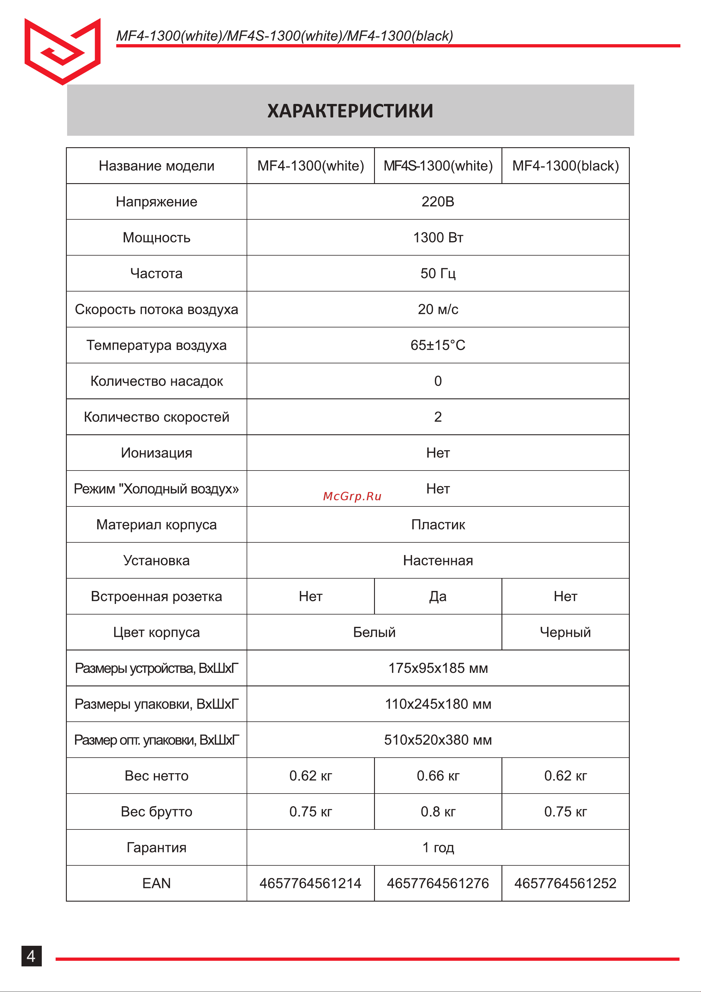 Meyvel mf4s-1300 (white) 940007 Инструкция онлайн [4/8] 826519