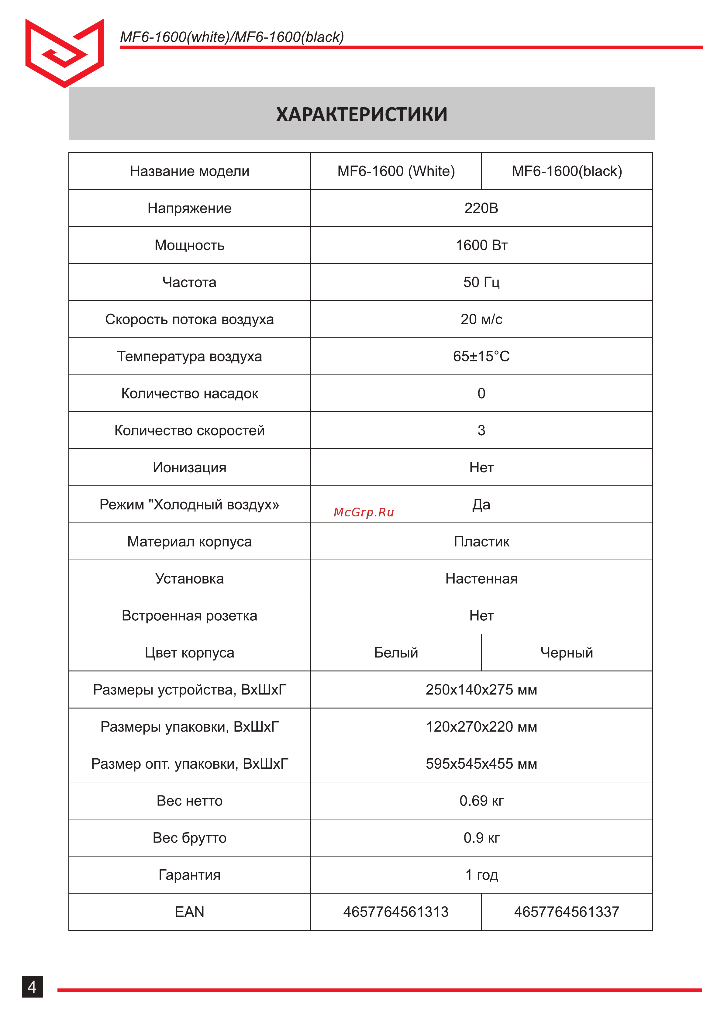 Meyvel mf6-1600 (white) 940009 Инструкция к товару онлайн [4/8] 826522
