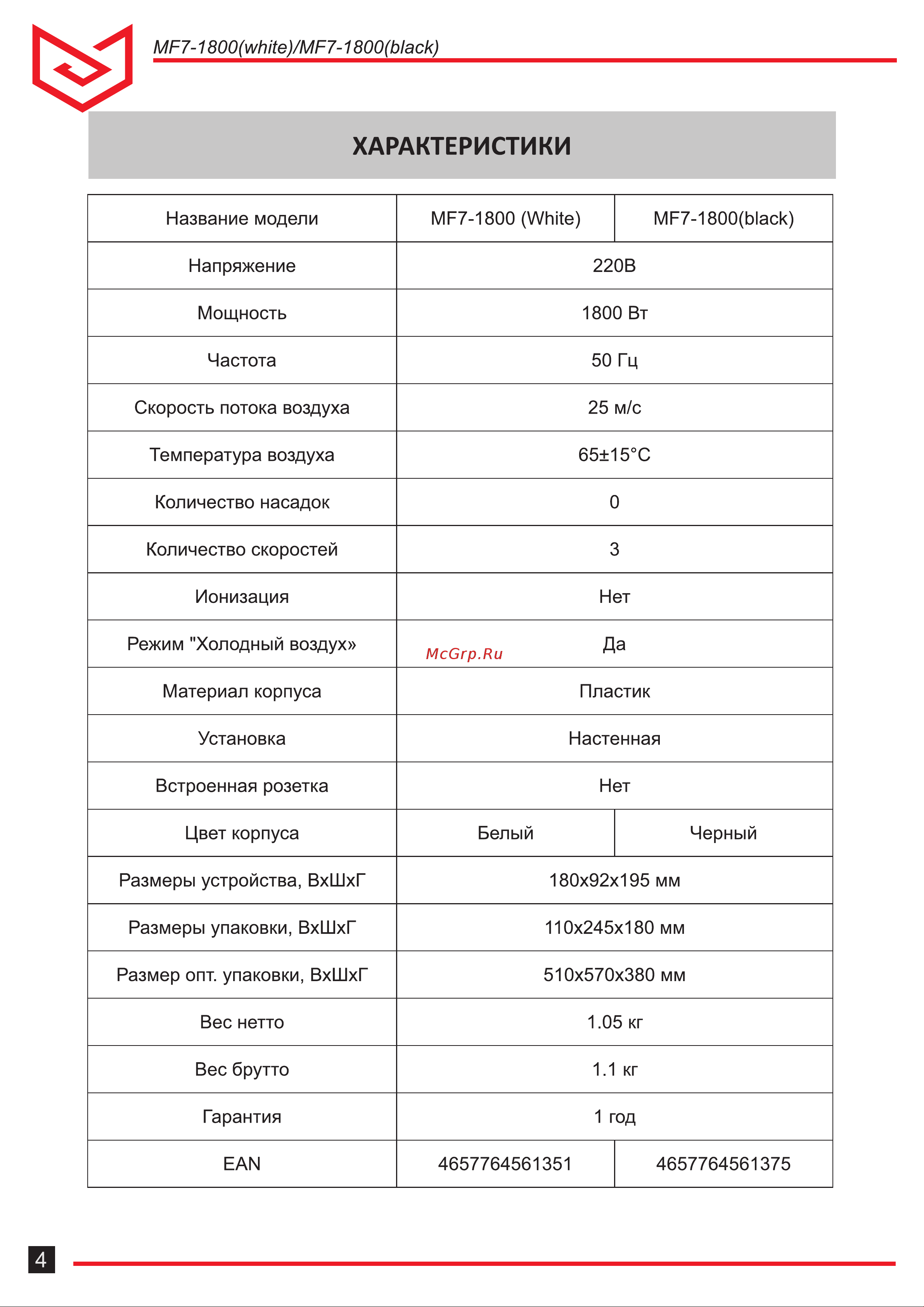 Meyvel mf7-1800 (white) 940011 Инструкция к товару онлайн [4/8] 826524
