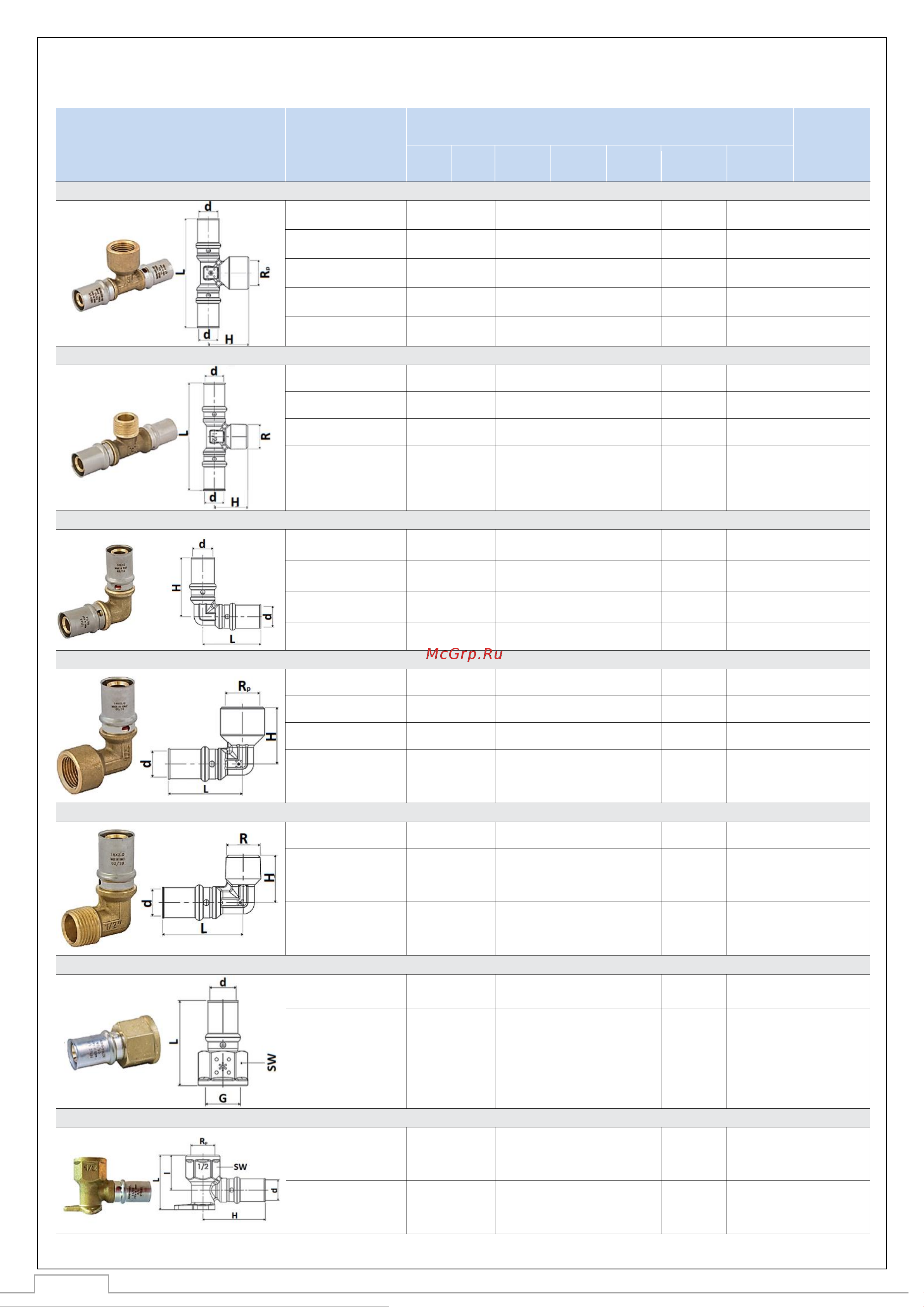 STOUT 1/2x16 прессовой SFP-0013-001216 RG008S9C4R1HNV Технический паспорт онлайн [5/11] 826537