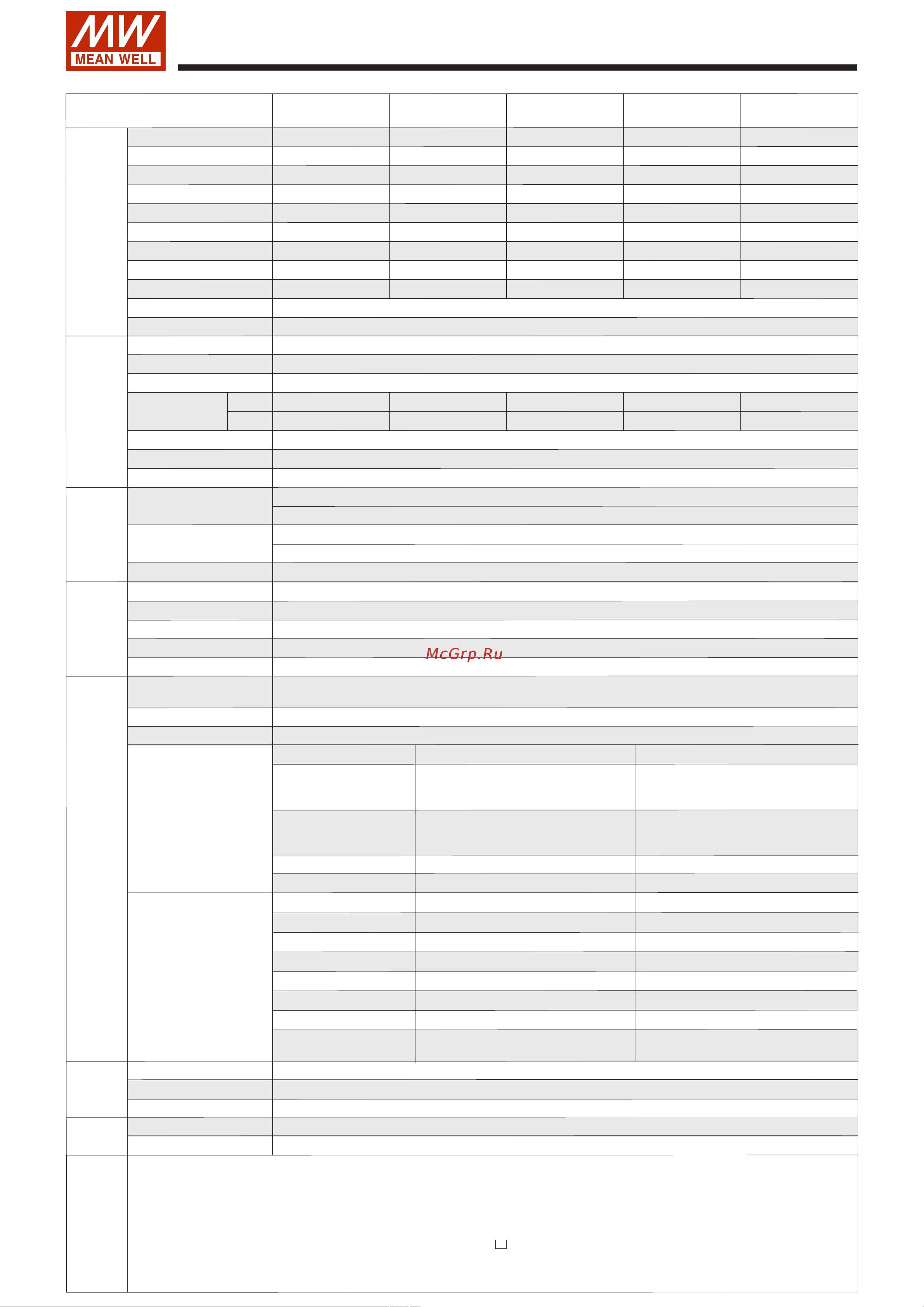 MEAN WELL GST120A24-R7B Т02288423 Расширенное описание онлайн [2/5] 826835