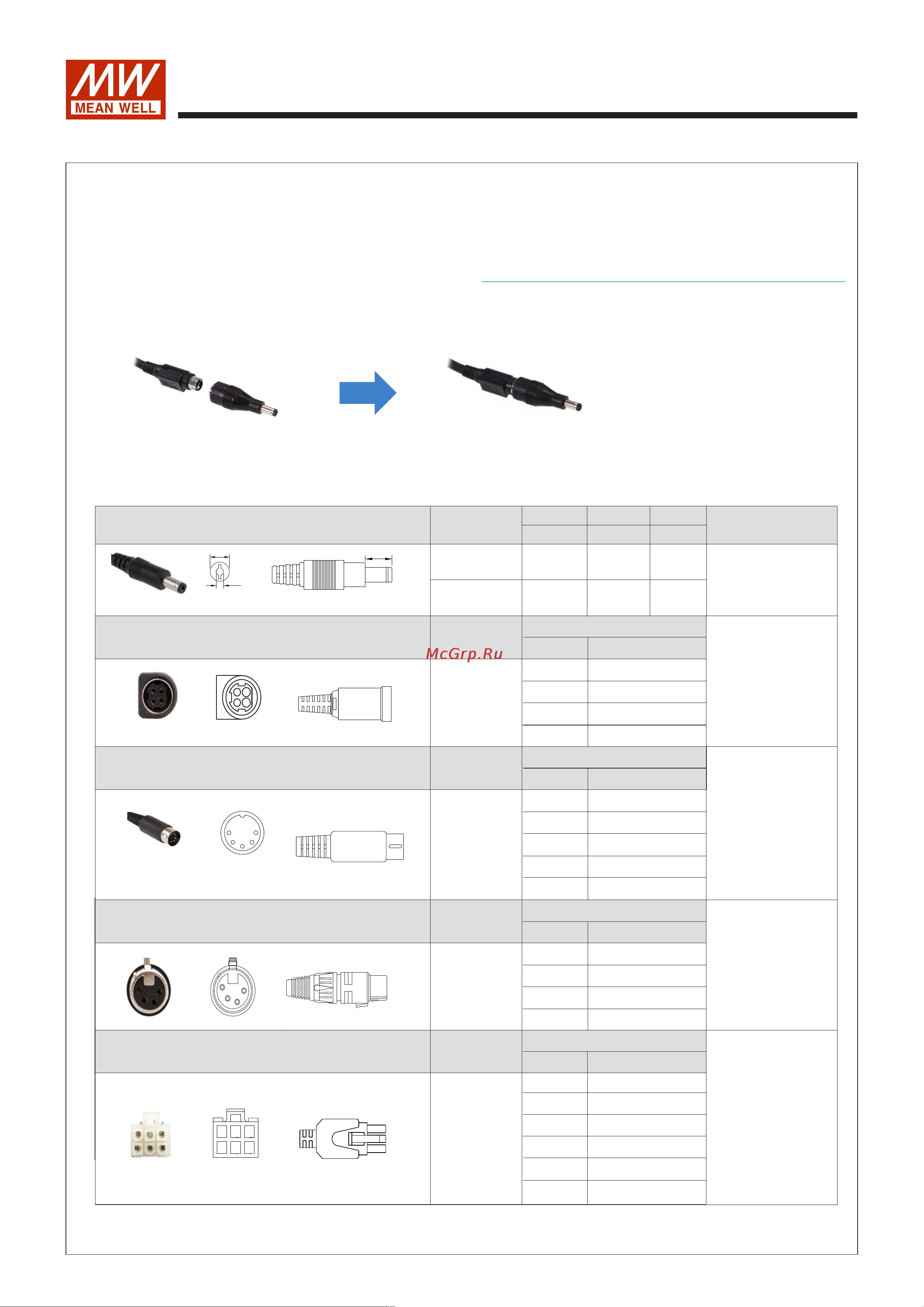 MEAN WELL GST160A24-R7B Т02290624 Инструкция к товару онлайн [4/5] 826836
