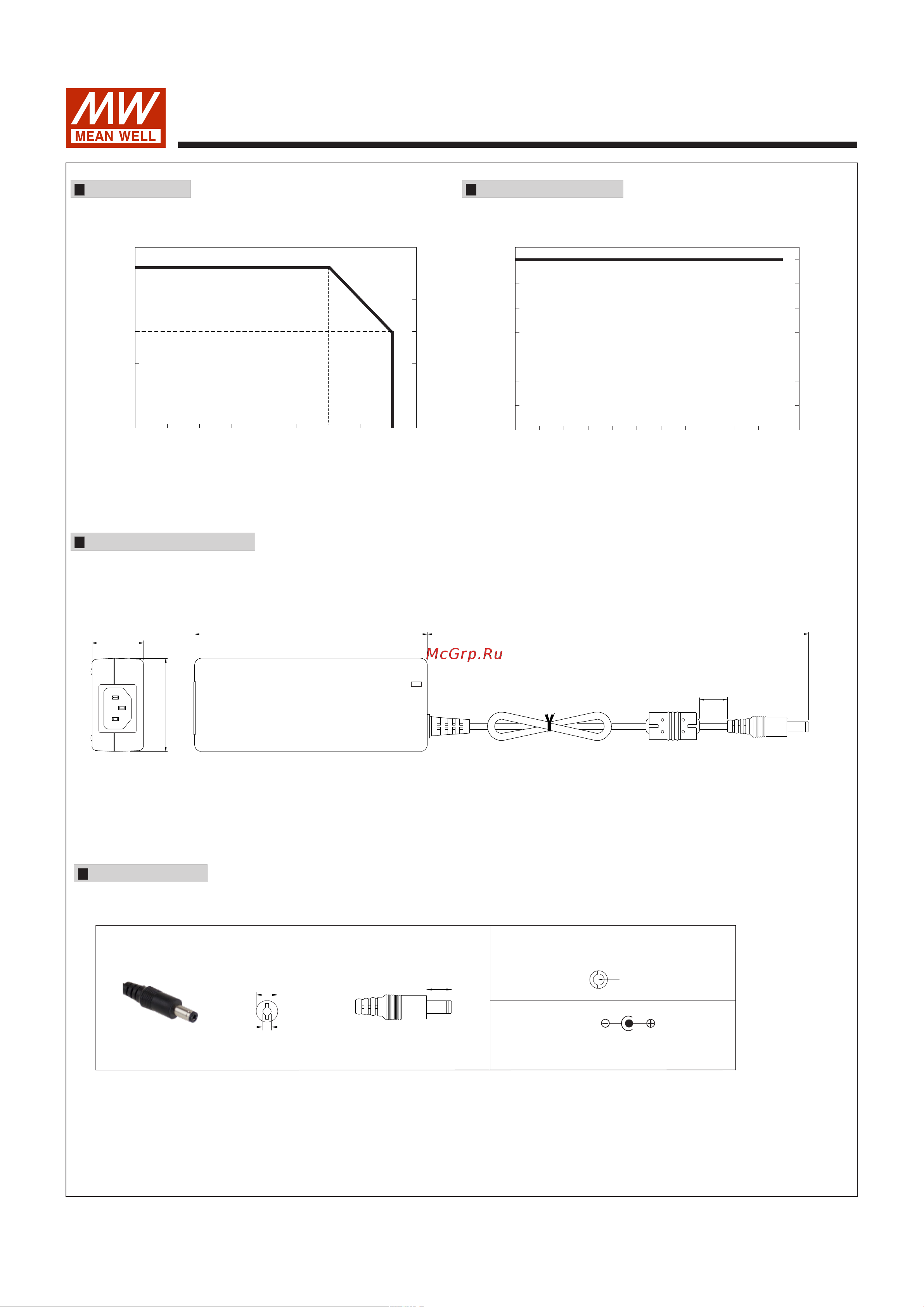 MEAN WELL GST40A18-P1J Т02289312 Инструкция к товару онлайн [3/5] 826840
