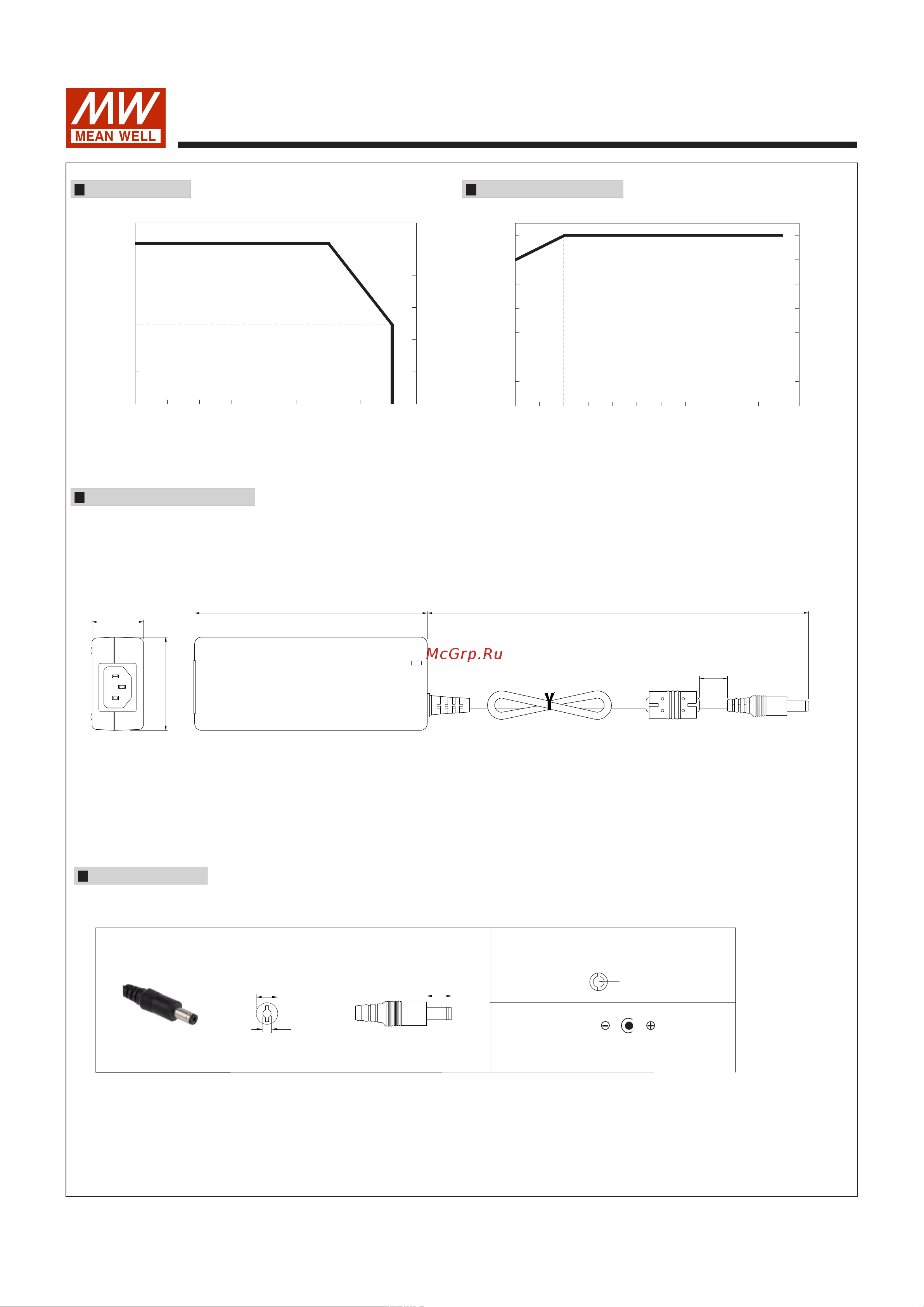 MEAN WELL GST60A24-P1J Т02289321 Расширенное описание онлайн [3/5] 826846
