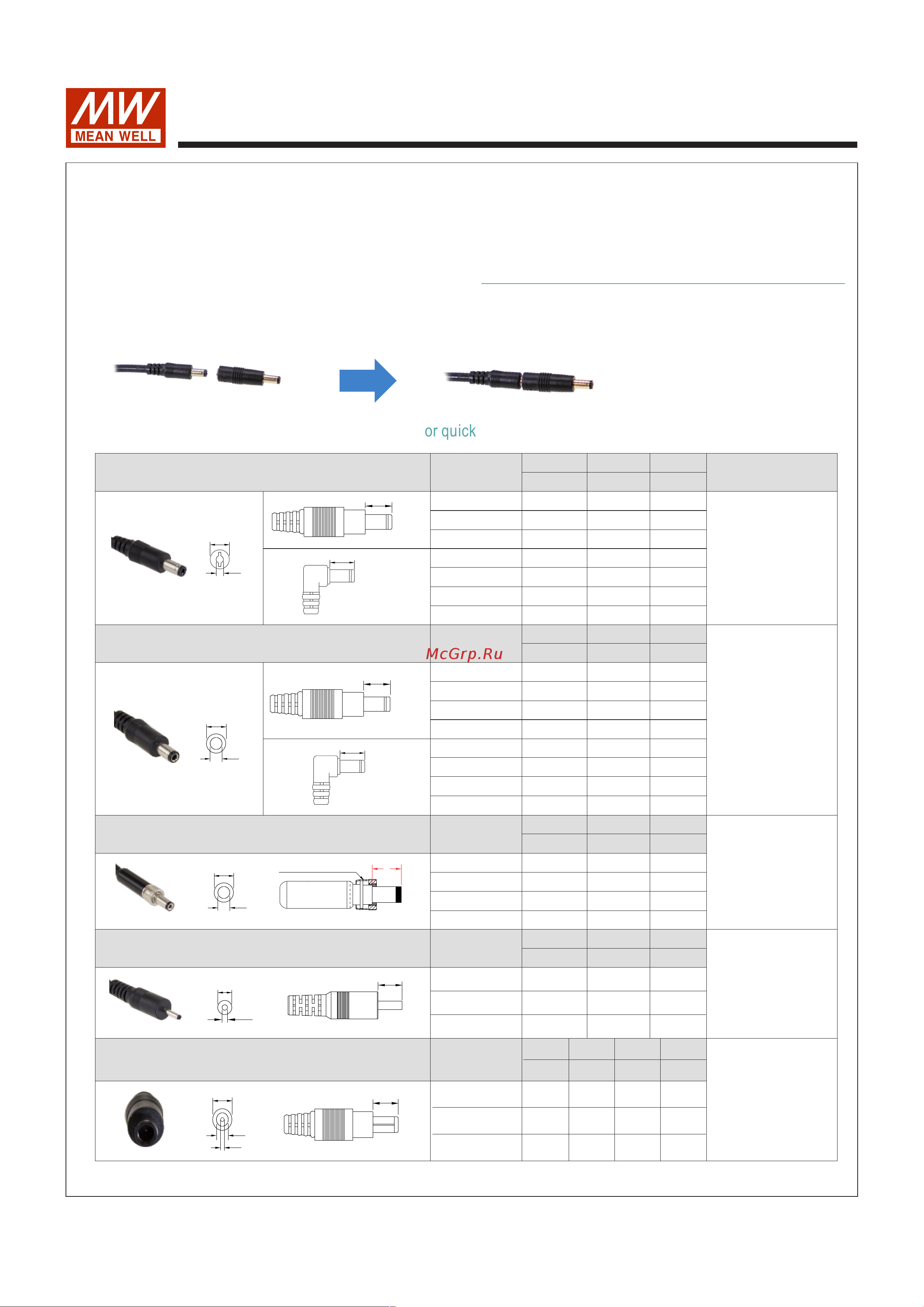 MEAN WELL GST60A05-P1J Т02289315 Расширенное описание онлайн [4/5] 826842