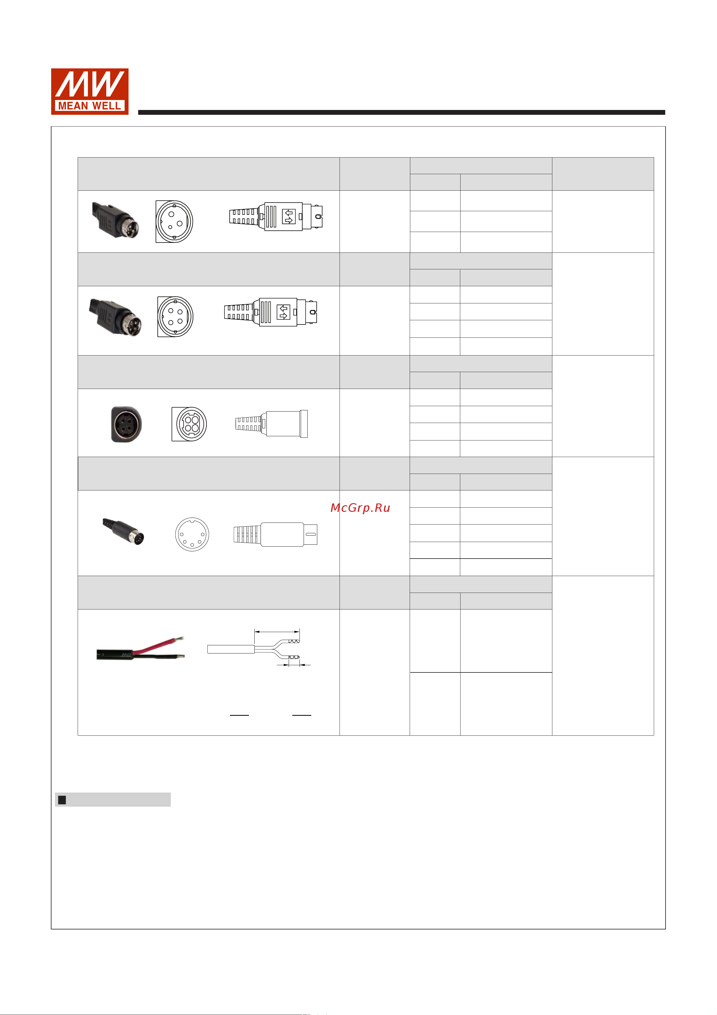 MEAN WELL GST60A05-P1J Т02289315 Расширенное описание онлайн [5/5] 826842