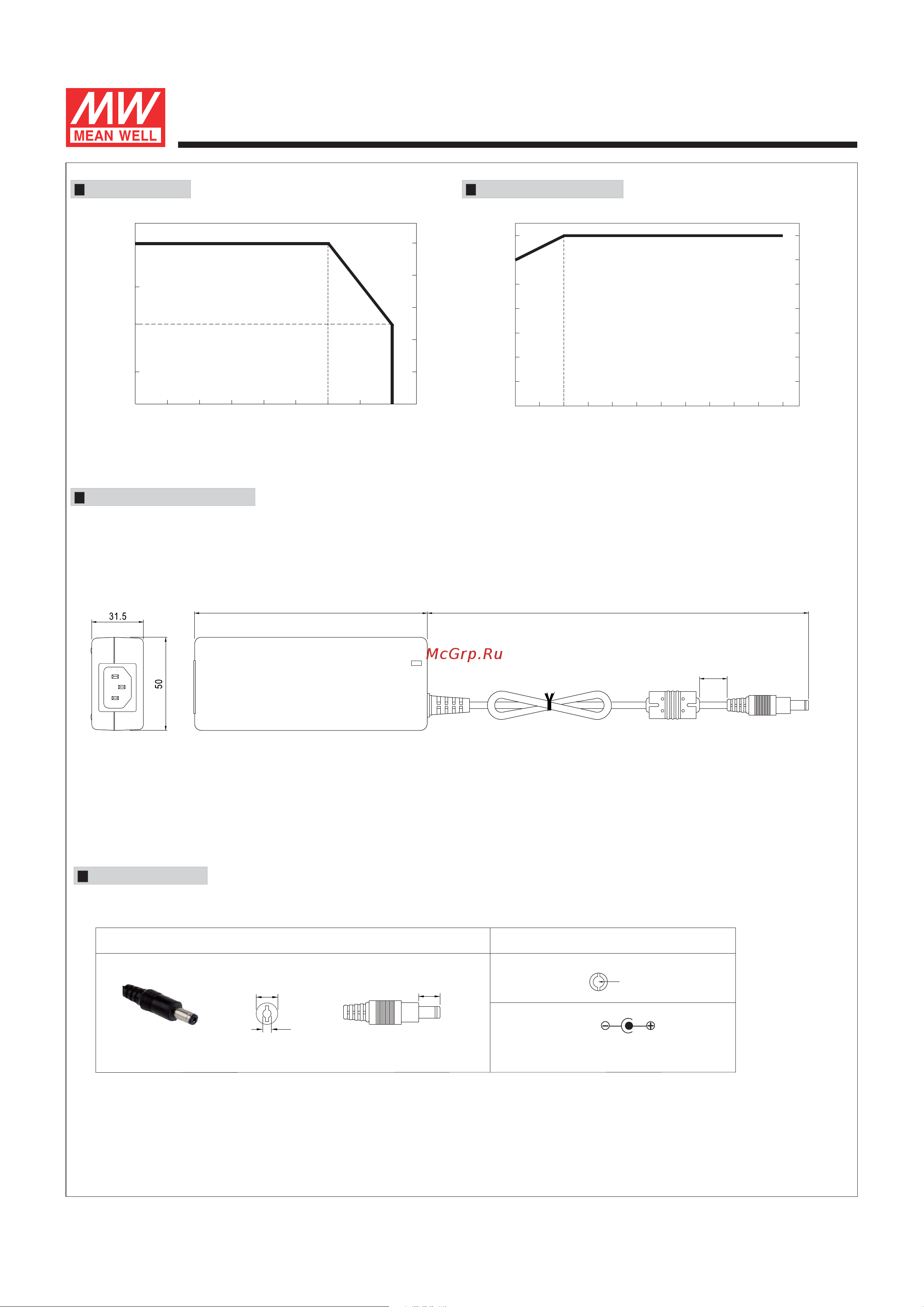 MEAN WELL GST60A12-P1J Т02289318 Инструкция к товару онлайн [3/5] 826843