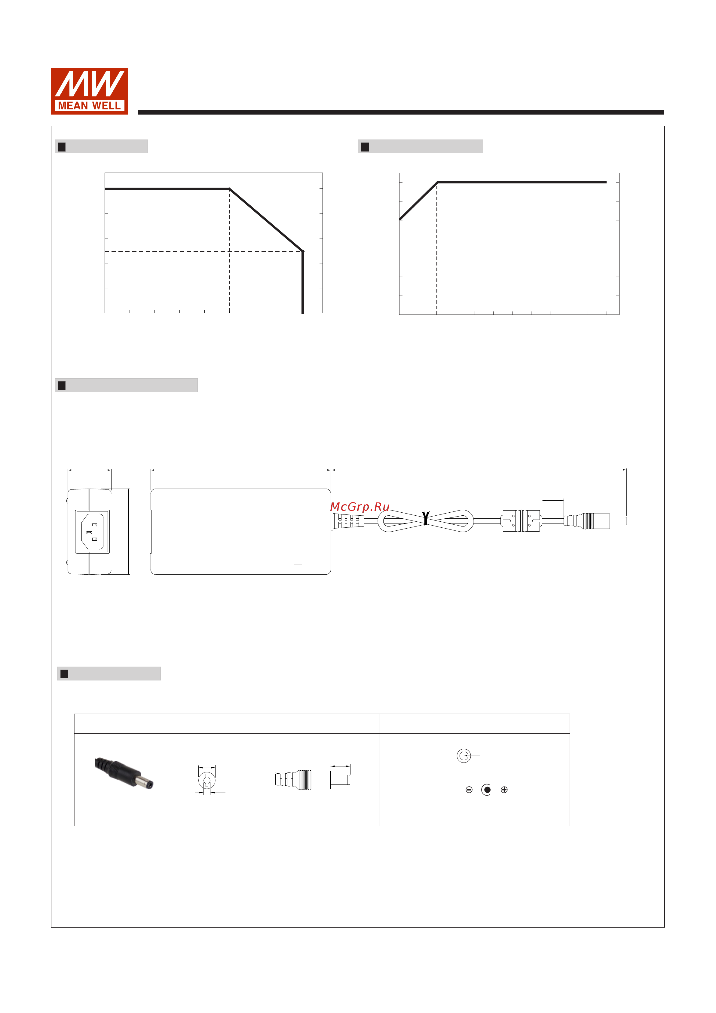 MEAN WELL GST90A19-P1M Т02288390 Расширенное описание онлайн [3/5] 826848