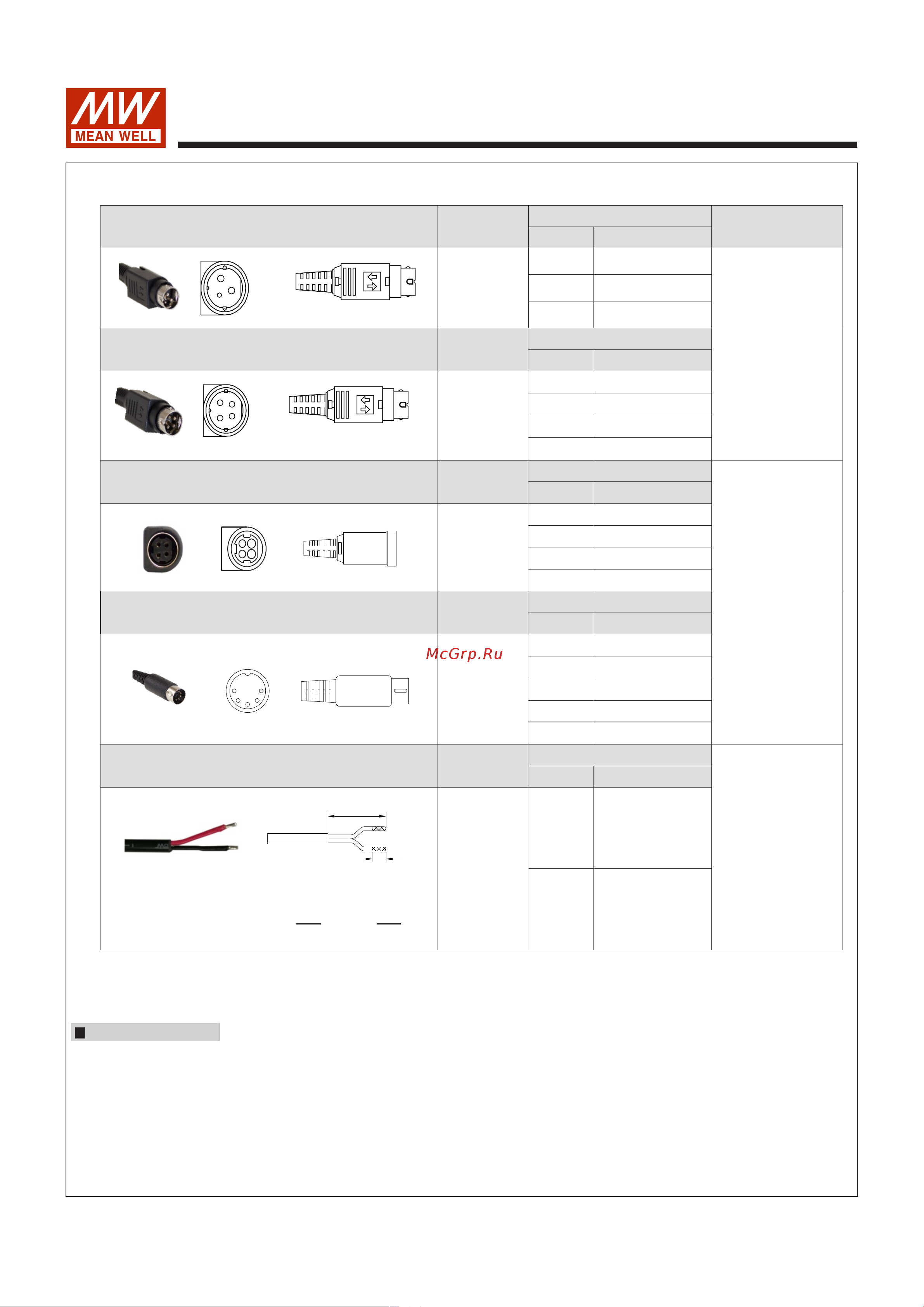 MEAN WELL GST90A19-P1M Т02288390 Расширенное описание онлайн [5/5] 826848