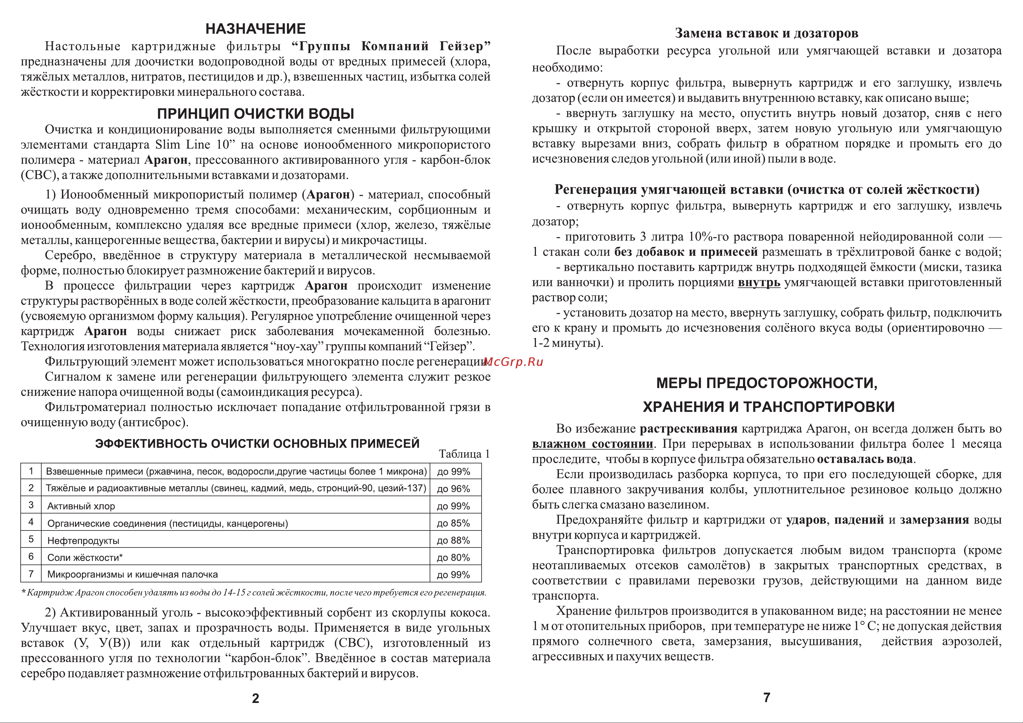 Гейзер 1У евро 63015 Инструкция к Гейзер 1У евро 63015 онлайн [2/4] 826851