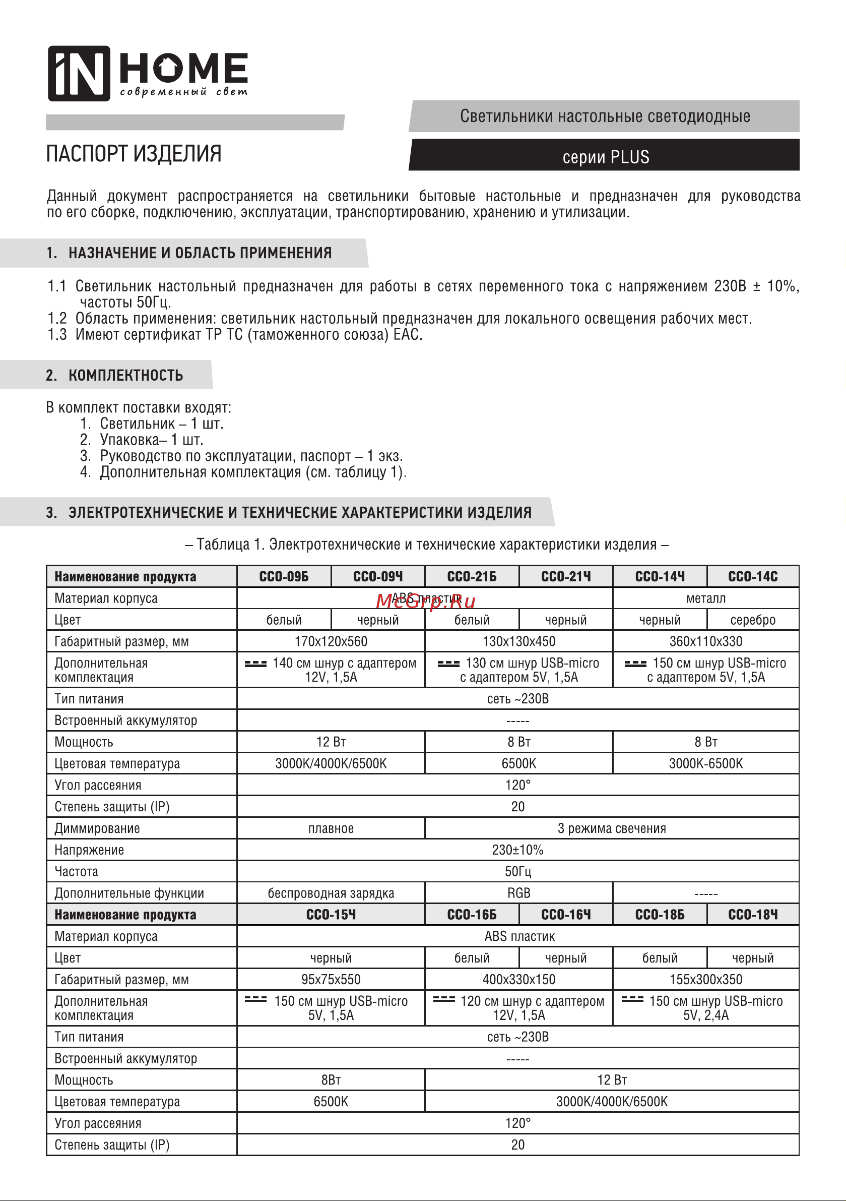 IN HOME plus ссc-02ч 15вт 3000-6500к 600лм usb, с адаптером, струбц черный 4690612045269 Паспорт изделия онлайн