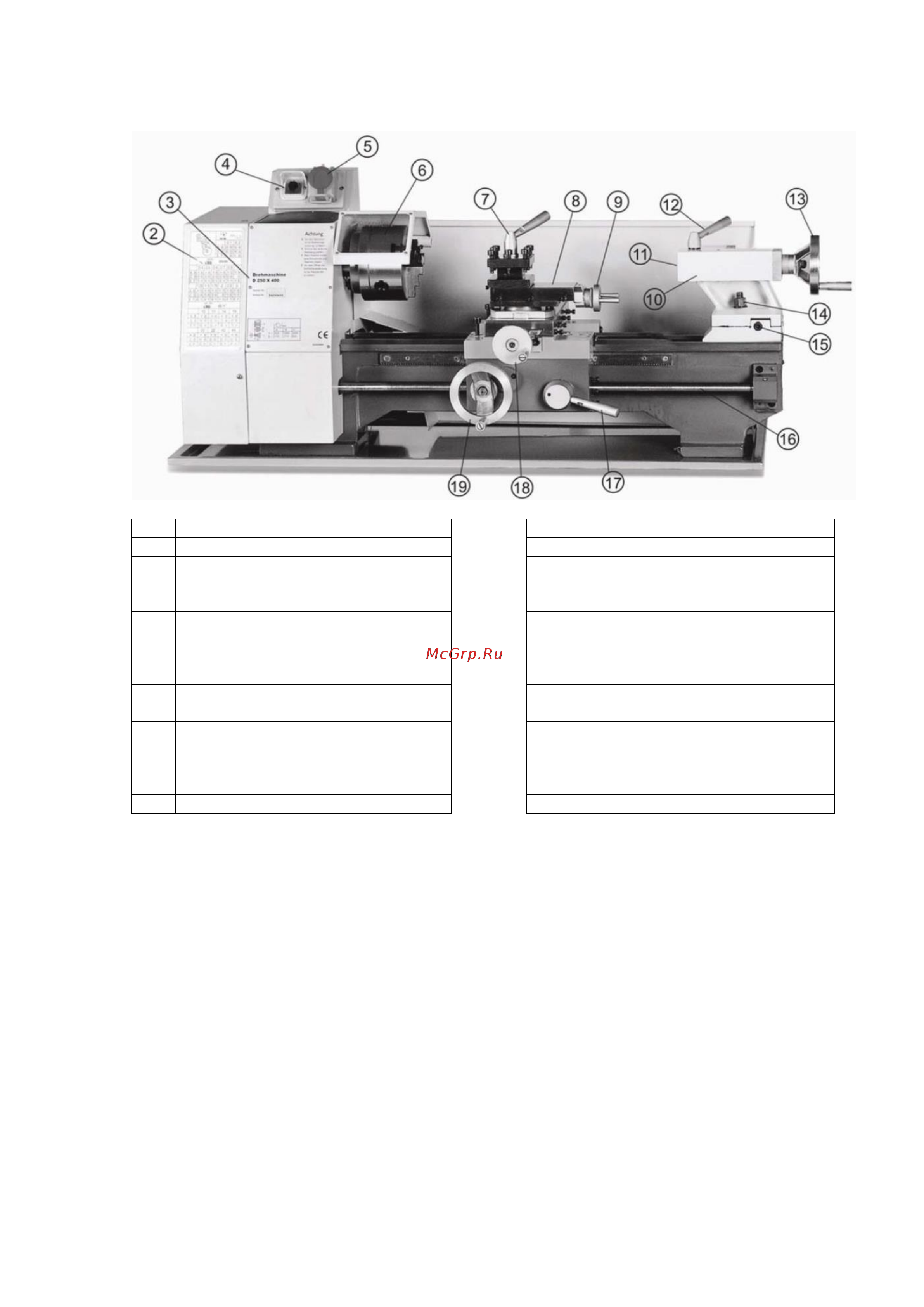 Stalex D250x550C Инструкция к Stalex D250x550C онлайн [11/41] 826944