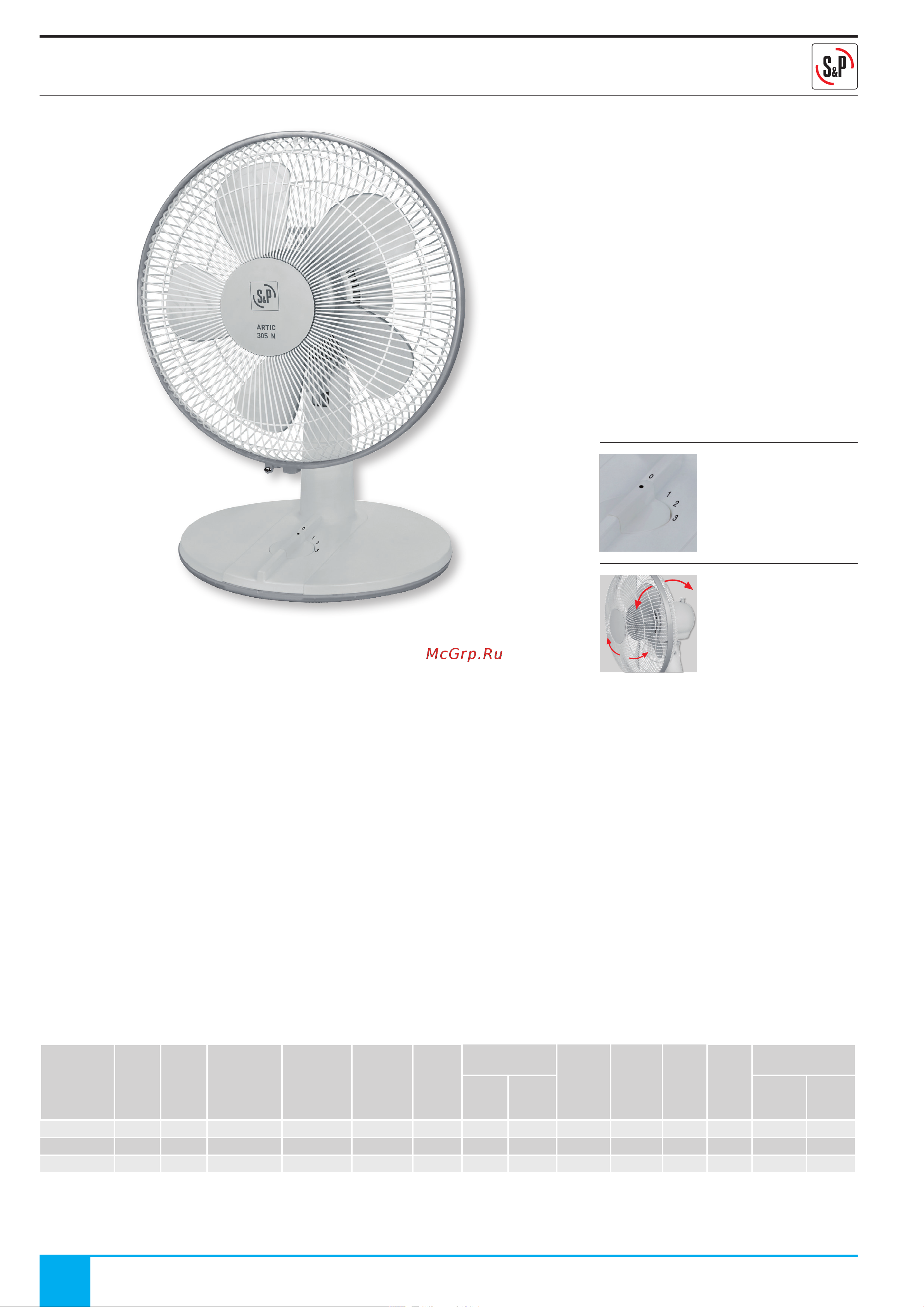 Soler&Palau Artic 405 N GR 230V 50HZ 03-0100-211 Инструкция к Soler&Palau Artic 255 N GR 03-0100-174 онлайн