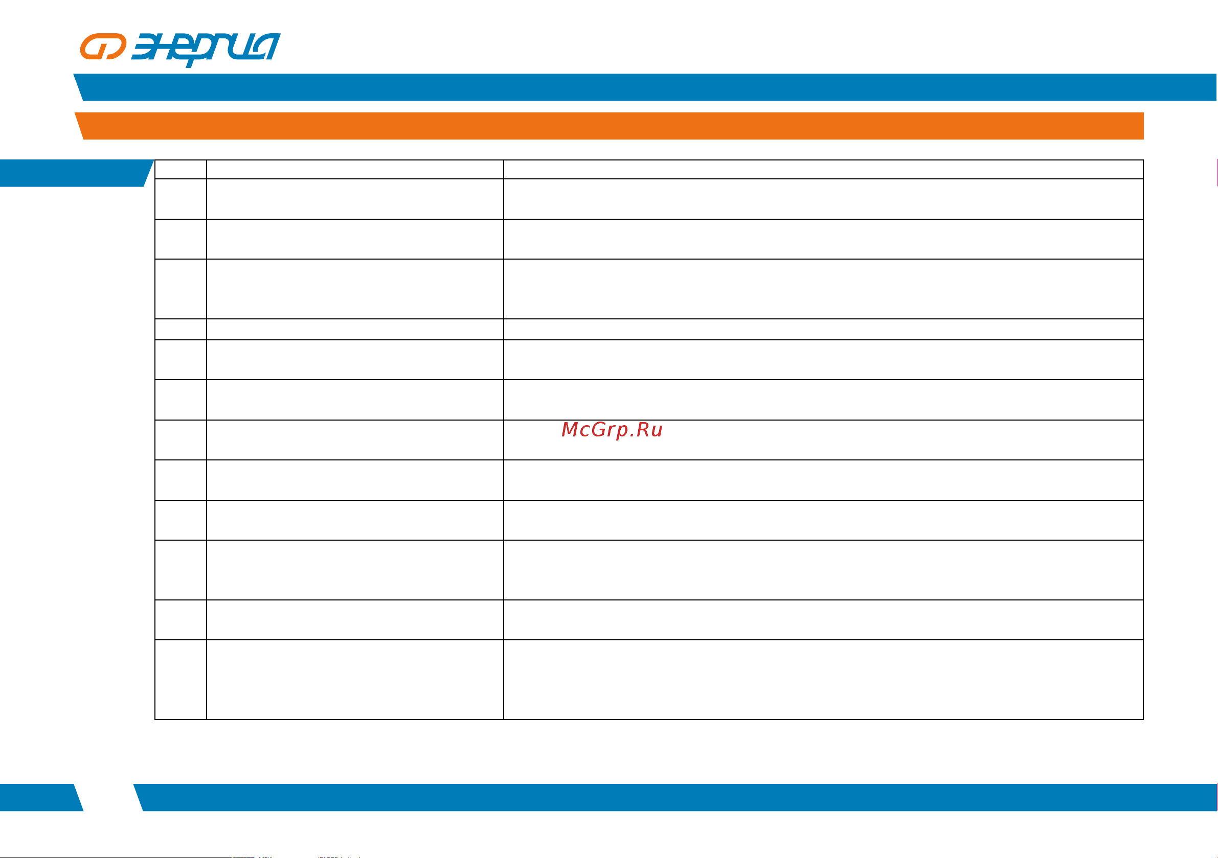 Энергия асн 500 навесной Е0101-0215 Паспорт онлайн [8/20] 845118