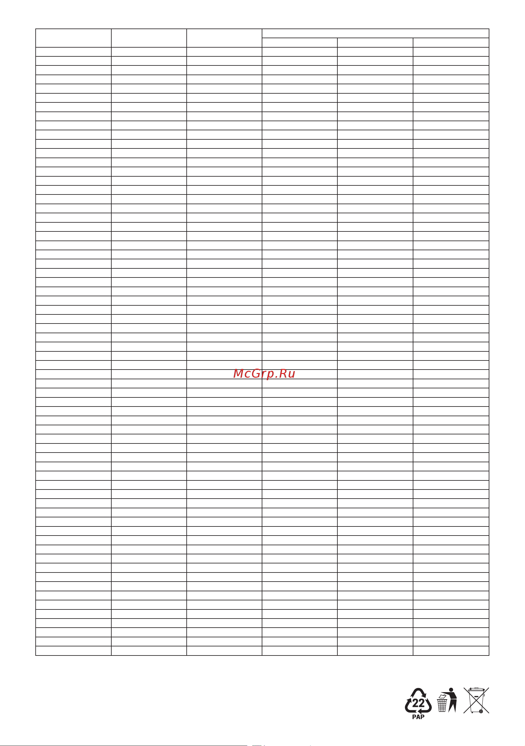 Rucelf ЩРУ 3Н-12 IP31, 500х300х155мм 00002207 Инструкция онлайн [2/2] 827037