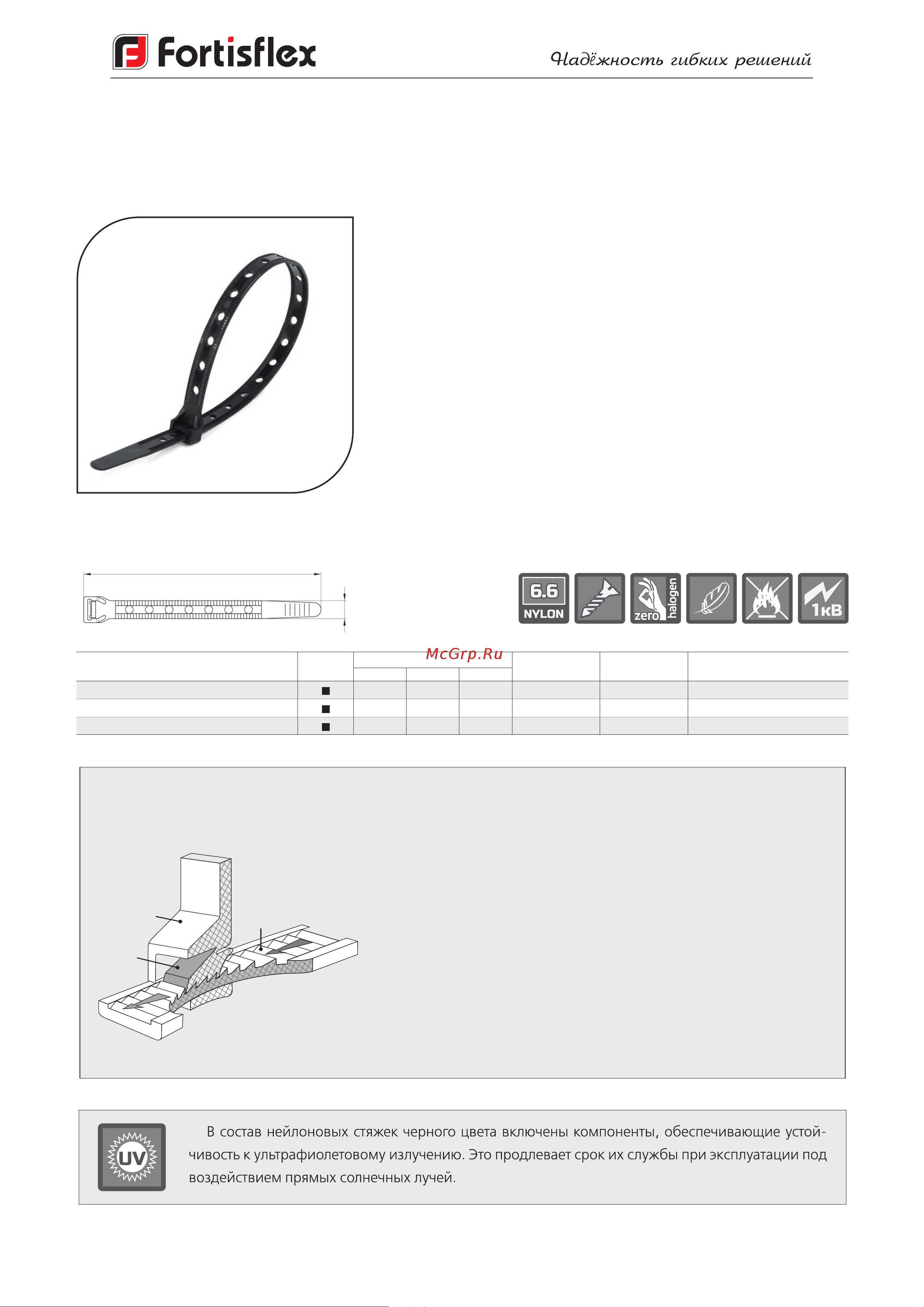 FORTISFLEX НСС EasyFix 3х100, черный, 500 шт. 86217 FORTISFLEX НСС EasyFix онлайн [8/11] 827098