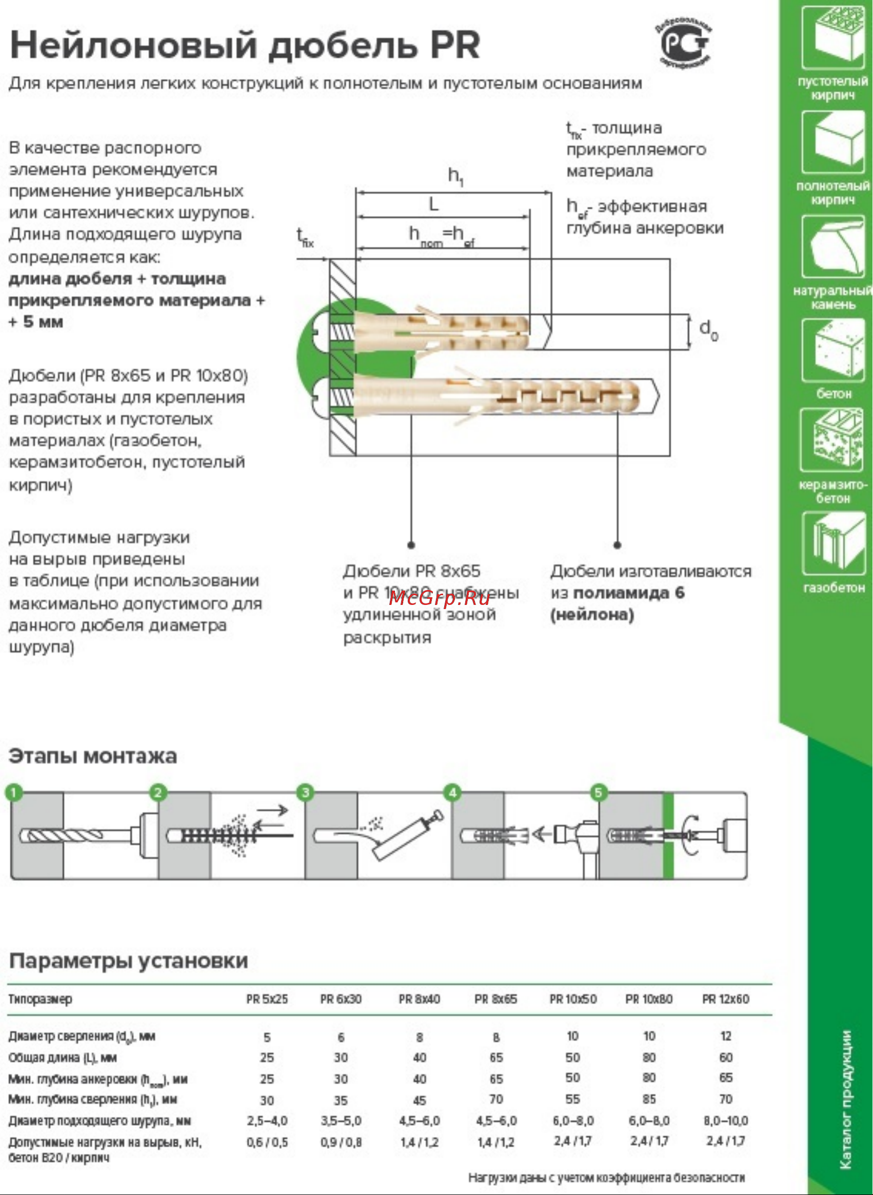 Partner PR 6x30 100 шт 826033 Инструкция по эксплуатации онлайн
