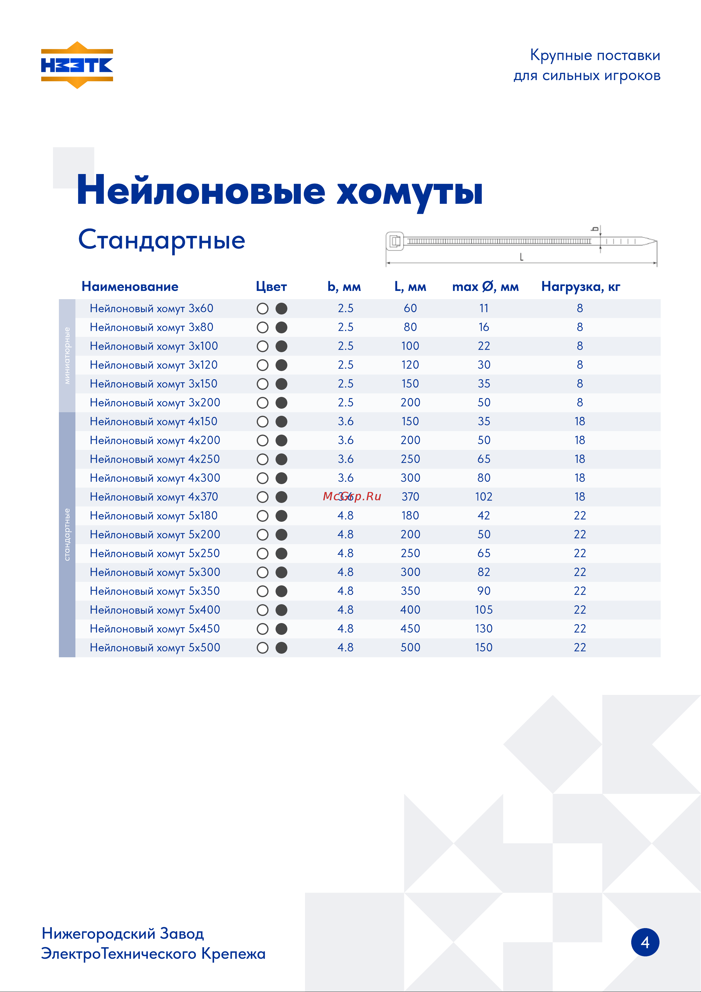 НЗЭТК 2.5х150 мм, черный 99638 Паспорт нейлоновые хомуты онлайн [4/9] 827153