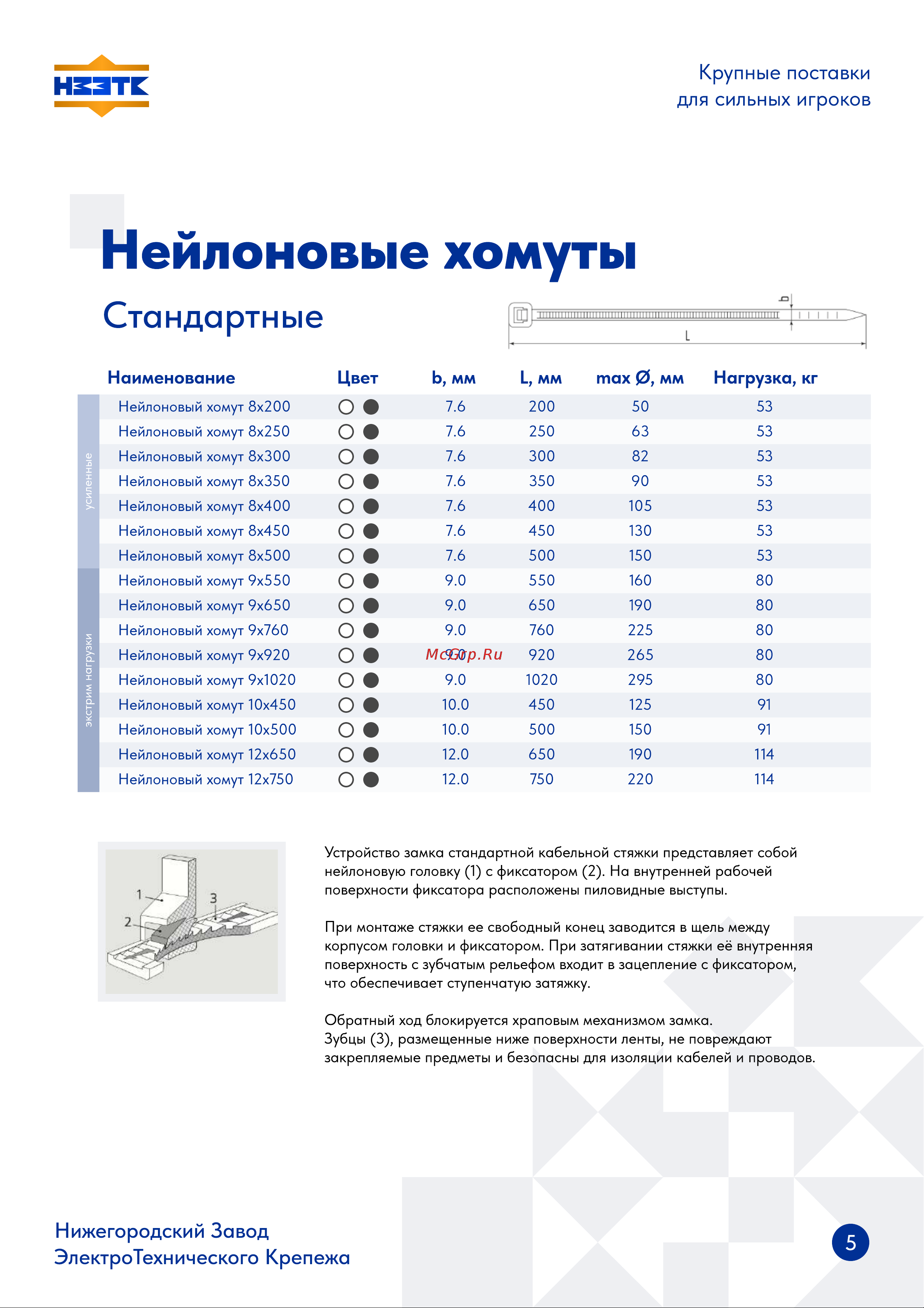 НЗЭТК 2.5х150 мм, черный 99638 Паспорт нейлоновые хомуты онлайн [5/9] 827153