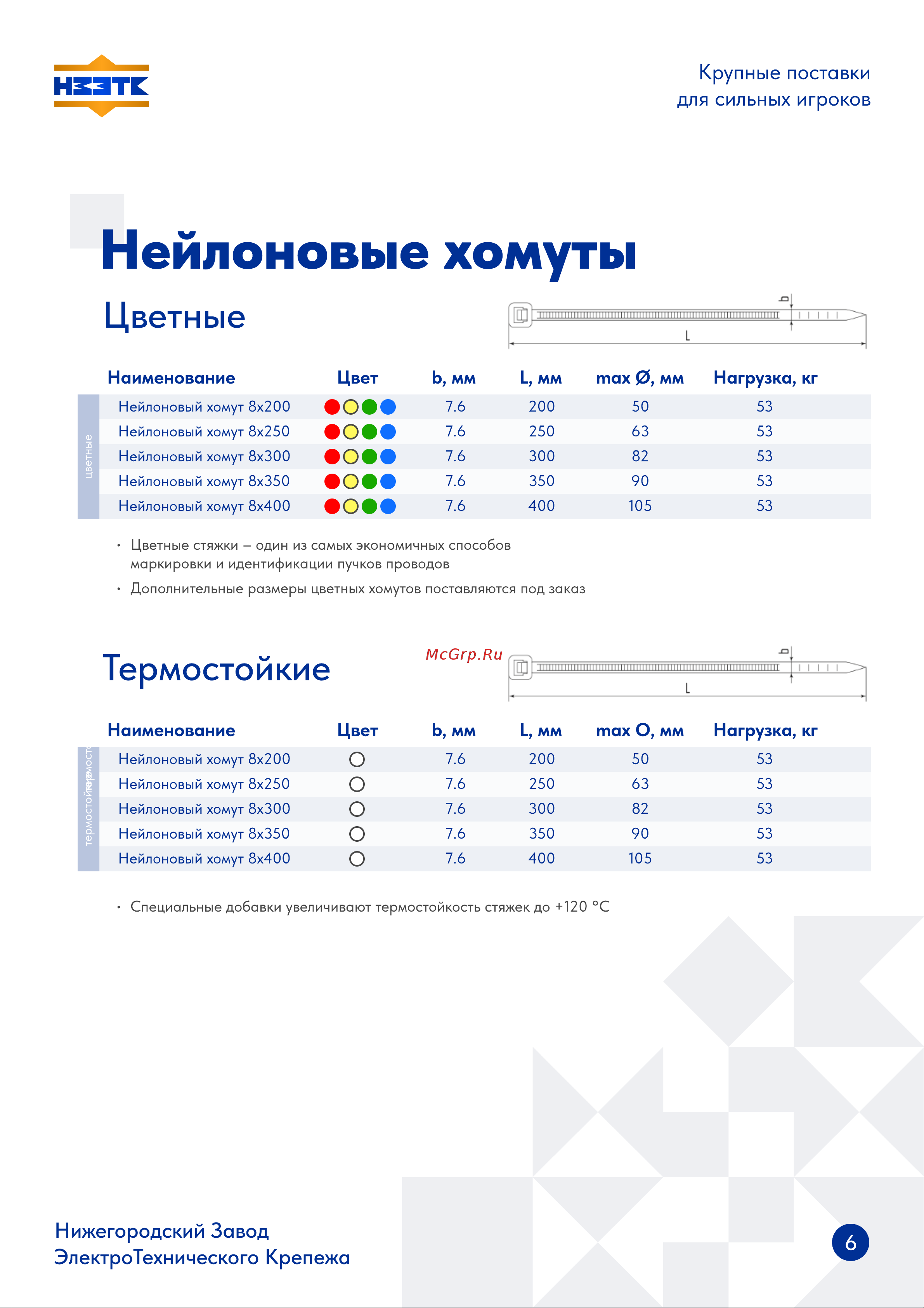 НЗЭТК 2.5х150 мм, черный 99638 Паспорт нейлоновые хомуты онлайн [6/9] 827153
