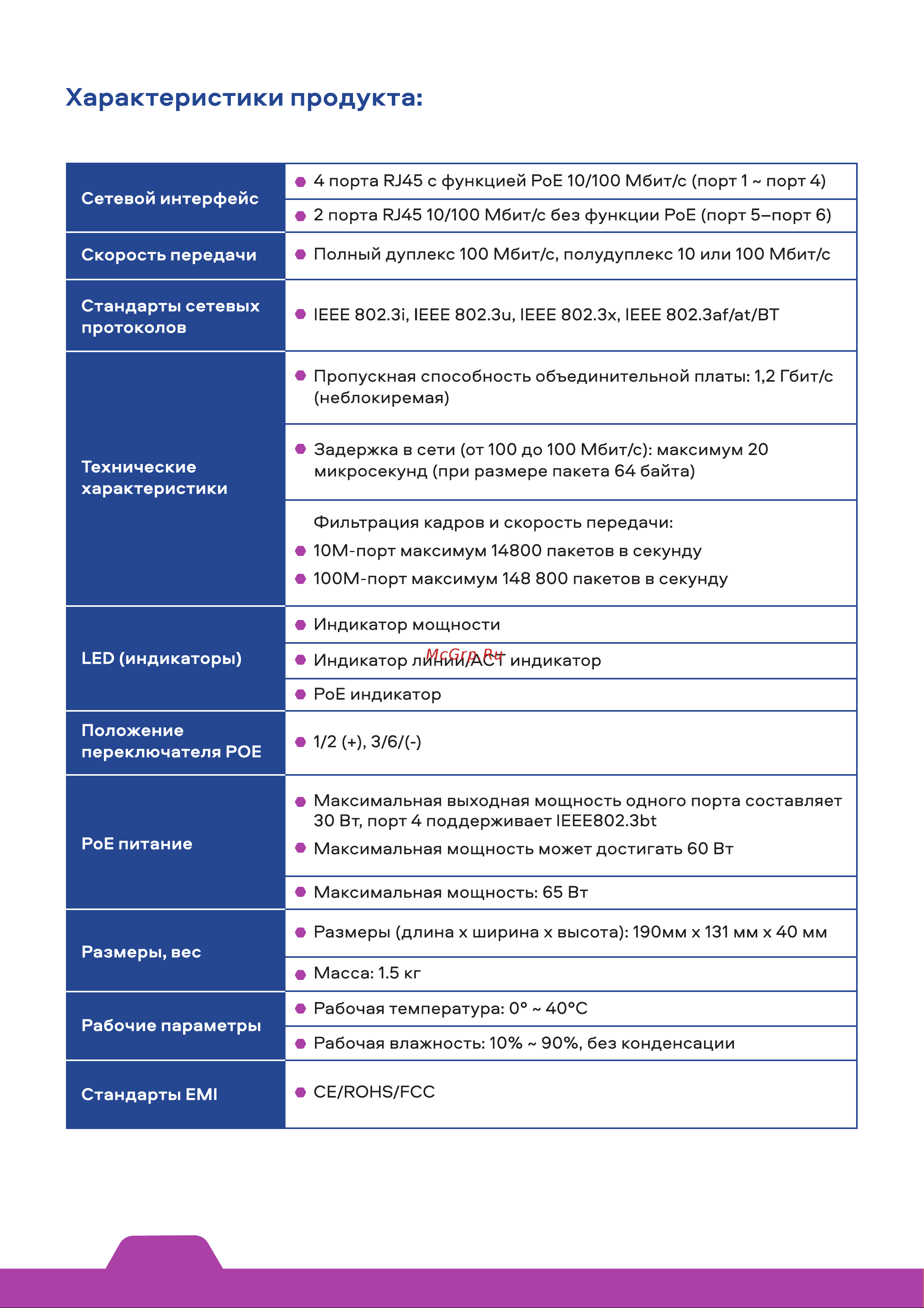 MASTERMANN MMP-6FE-P 00-01020810 инструкция онлайн [3/5] 827246