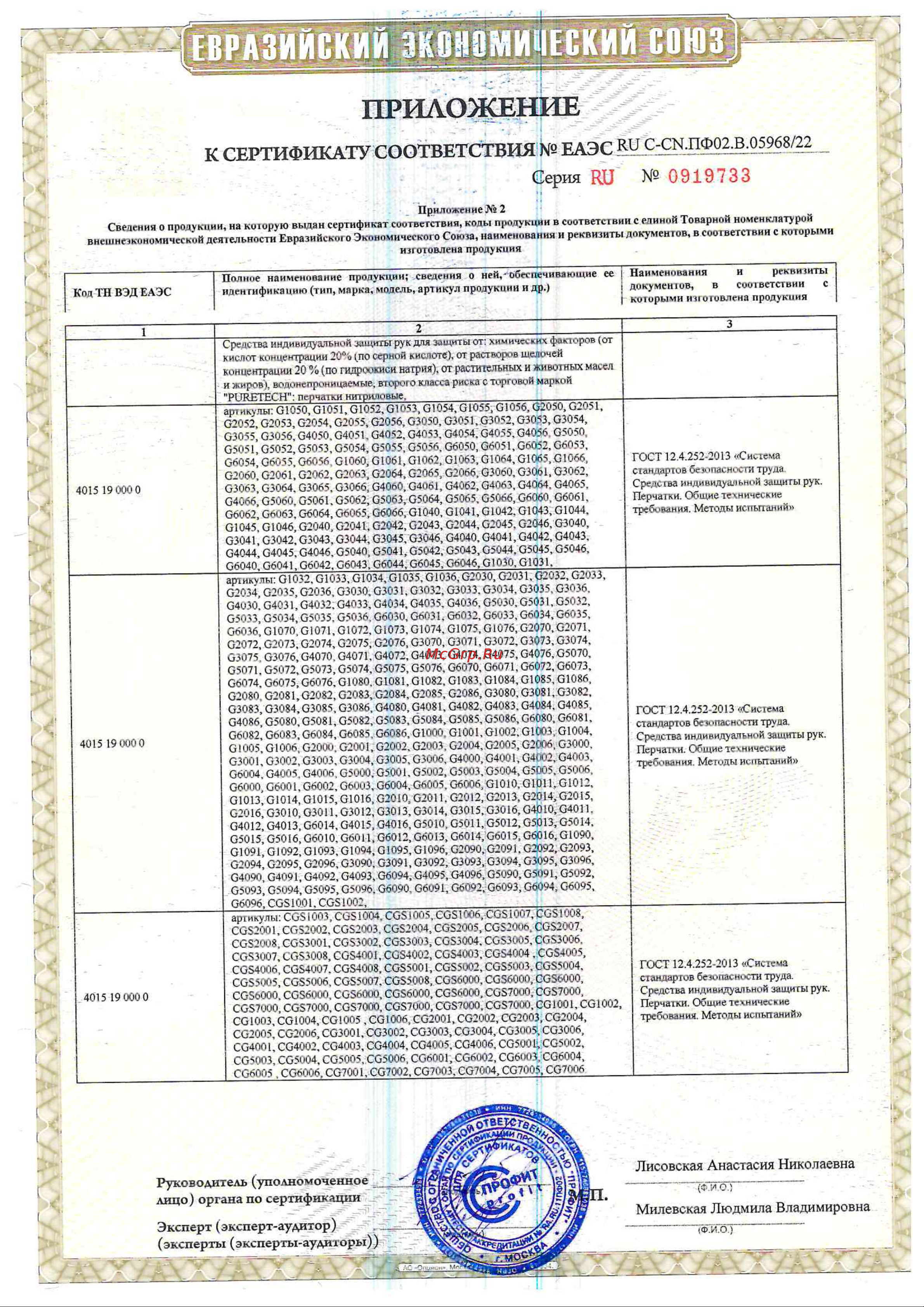 Puretech Neutrino 24 см, М, голубые, 50пар G1052 Сертификат Соответствия онлайн [3/3] 827322