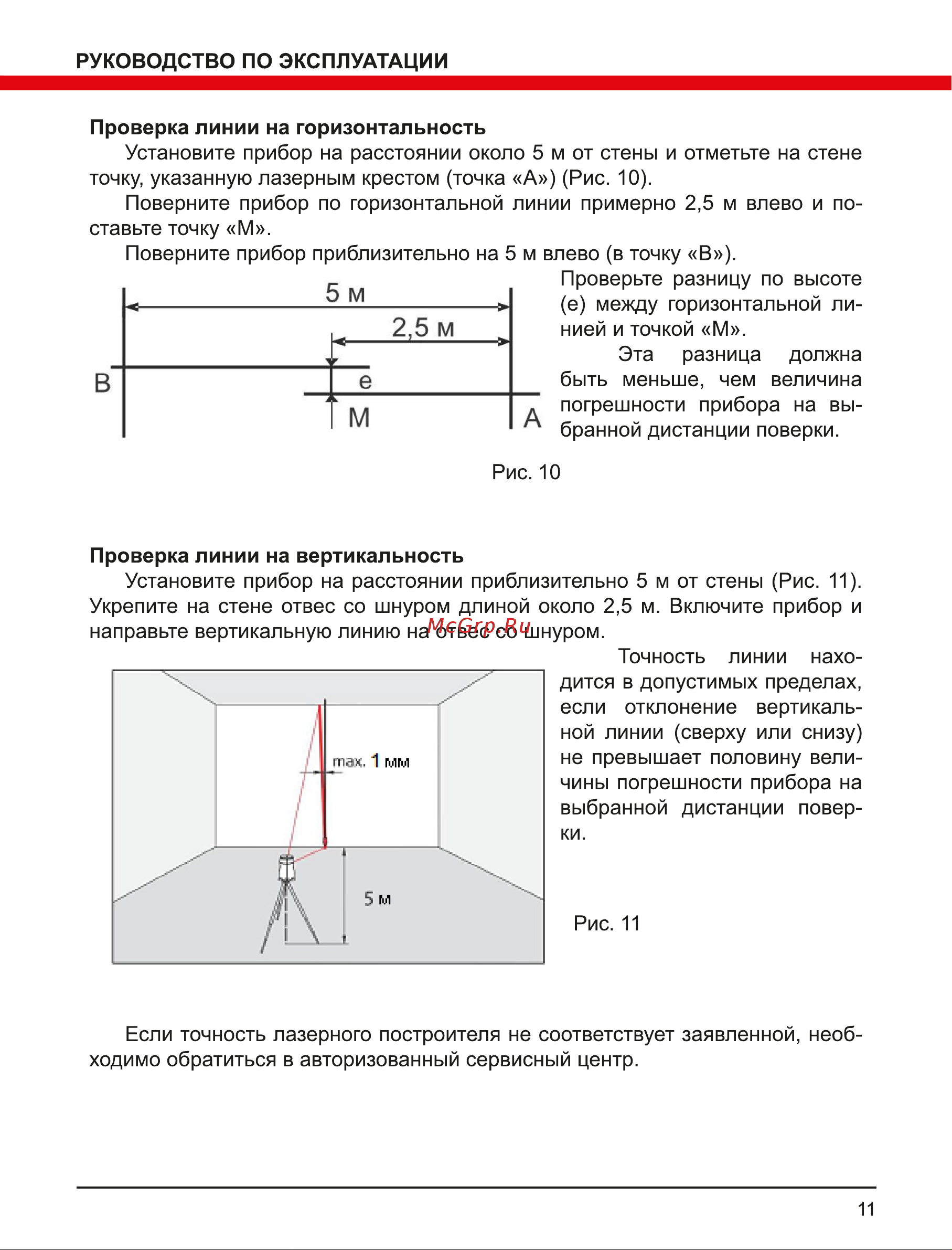 Elitech ЛН 5/2В-ЗЕЛ Промо 196379 Инструкция к товару онлайн [11/16] 827332