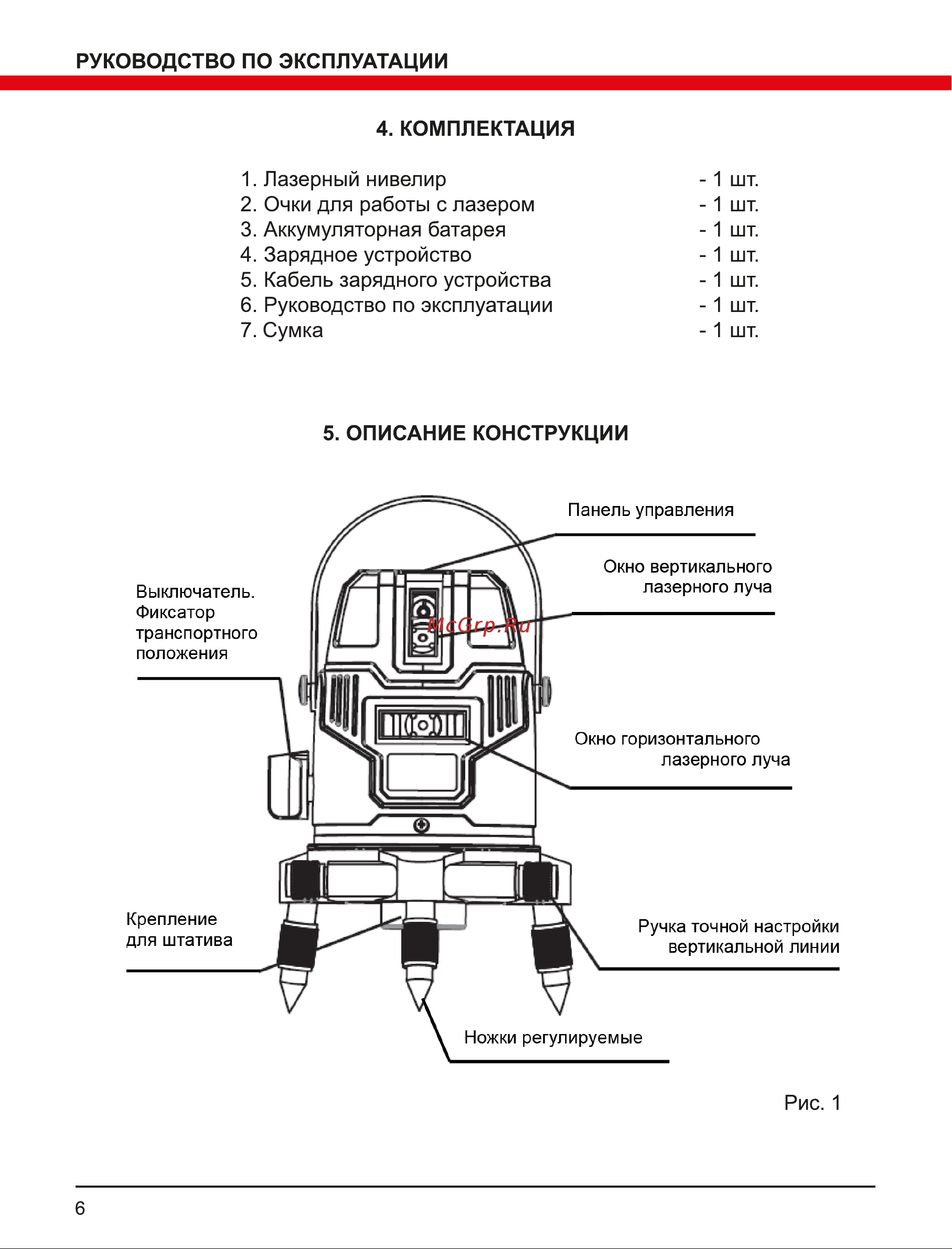 Elitech ЛН 5/2В-ЗЕЛ Промо 196379 Инструкция к товару онлайн [6/16] 827332