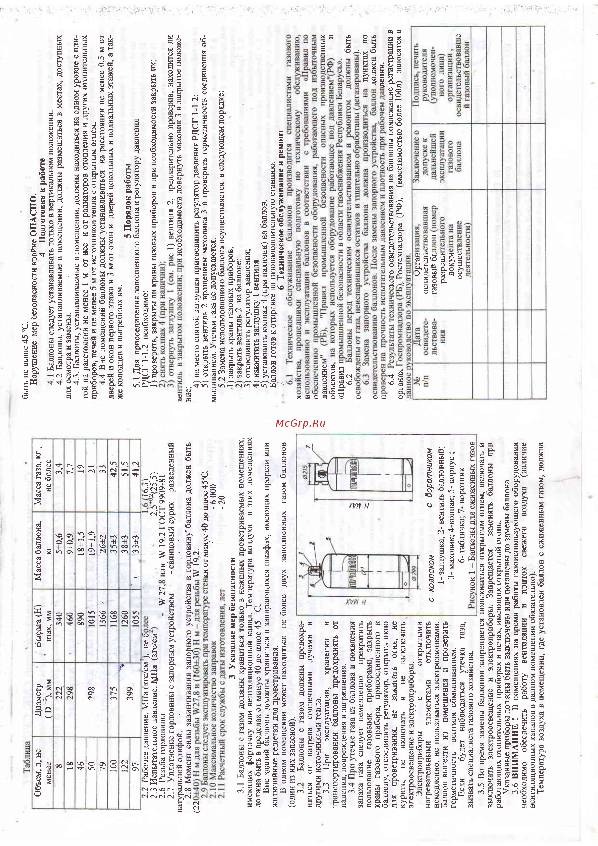 Gigant CP-50 Инструкция к товару онлайн [2/2] 827379