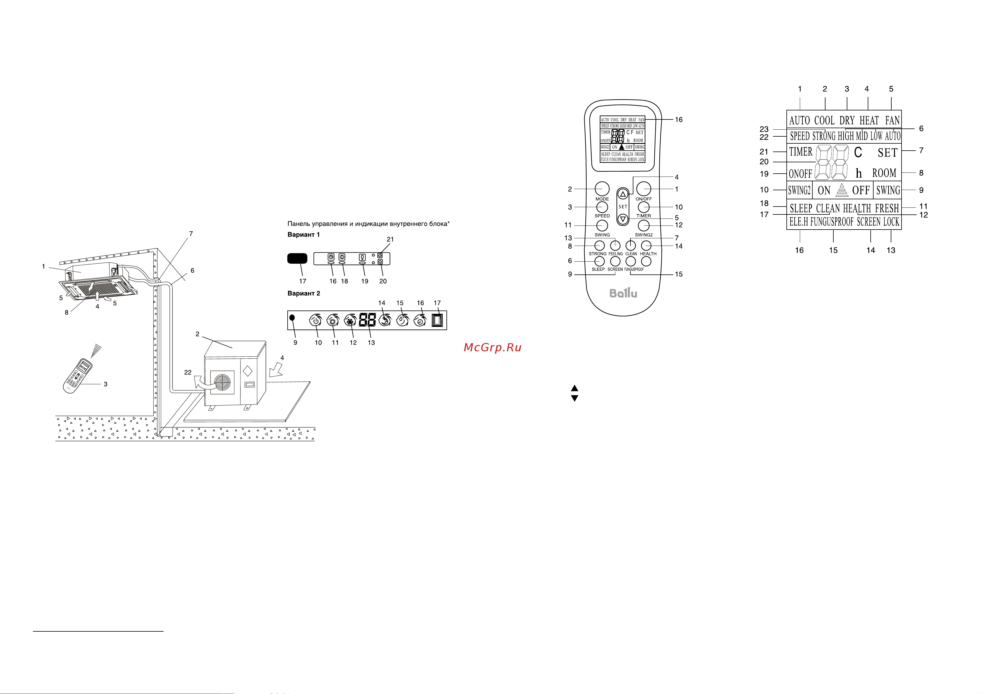 Ballu BLC_C-48HN1 сплит-система кассетного типа Инструкция к Ballu BLC_C-48HN1 онлайн [3/13] 827389
