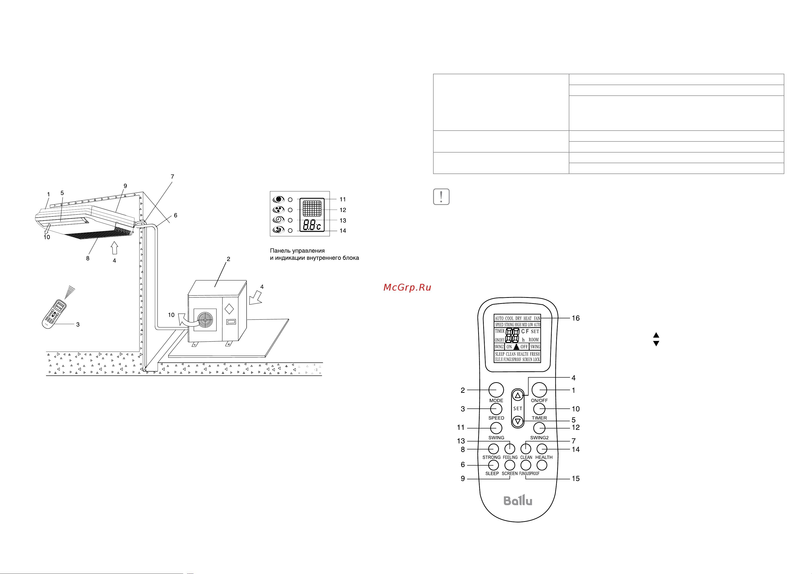 Ballu BLC_CF-24HN1 сплит-система напольно-потолочного типа Инструкция к Ballu BLC_CF-24HN1 онлайн [3/13] 827390