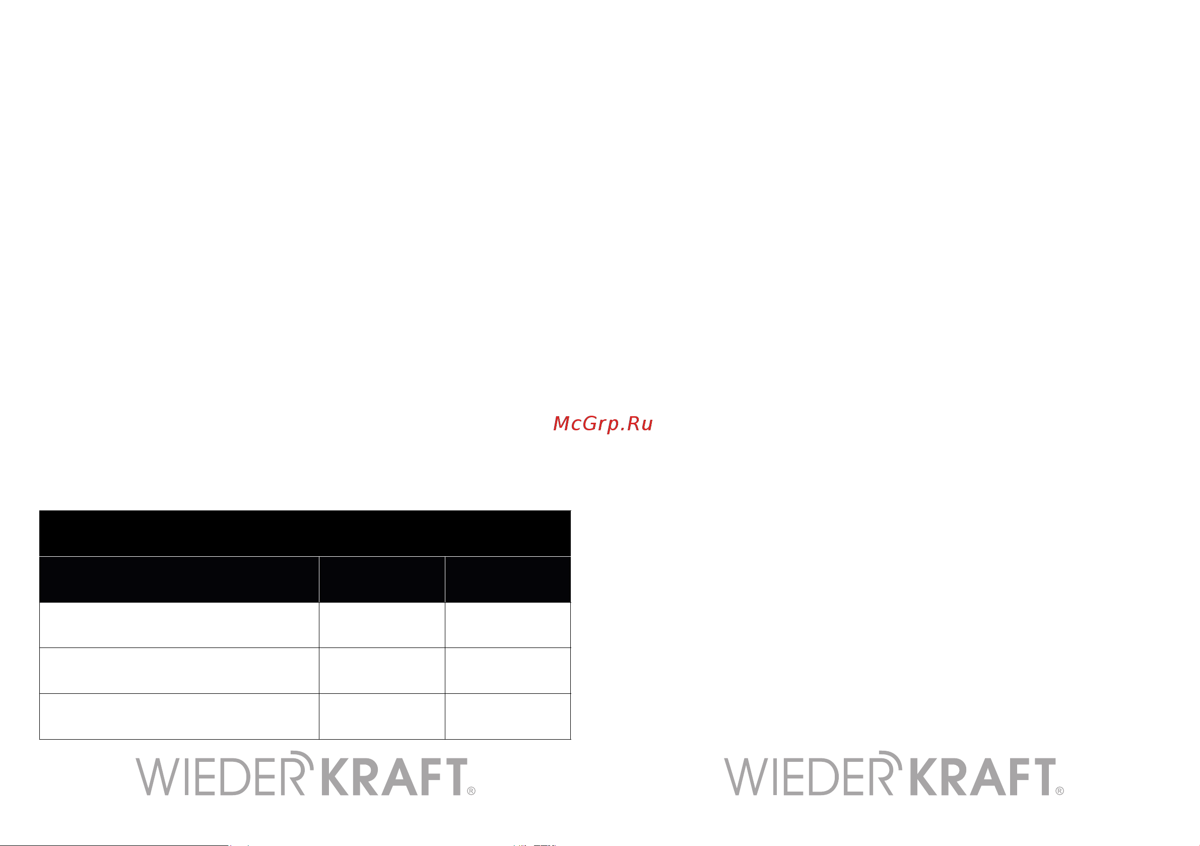 Wiederkraft индикаторный, 50-160 мм, 0.01 мм WDK-MB16001 Инструкция онлайн [2/2] 827557
