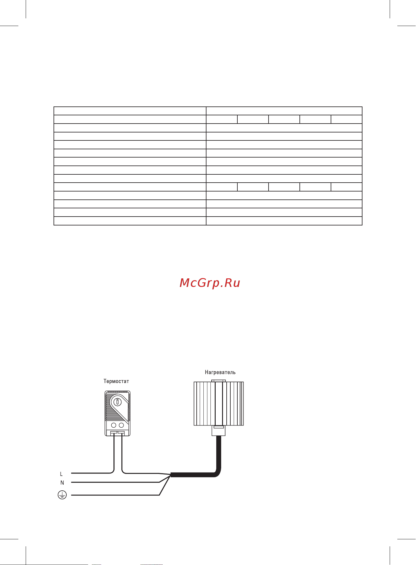 EKF на DIN-рейку 15Вт 230В IP20 PROxima heater-15-20 Паспорт онлайн [2/4] 827604