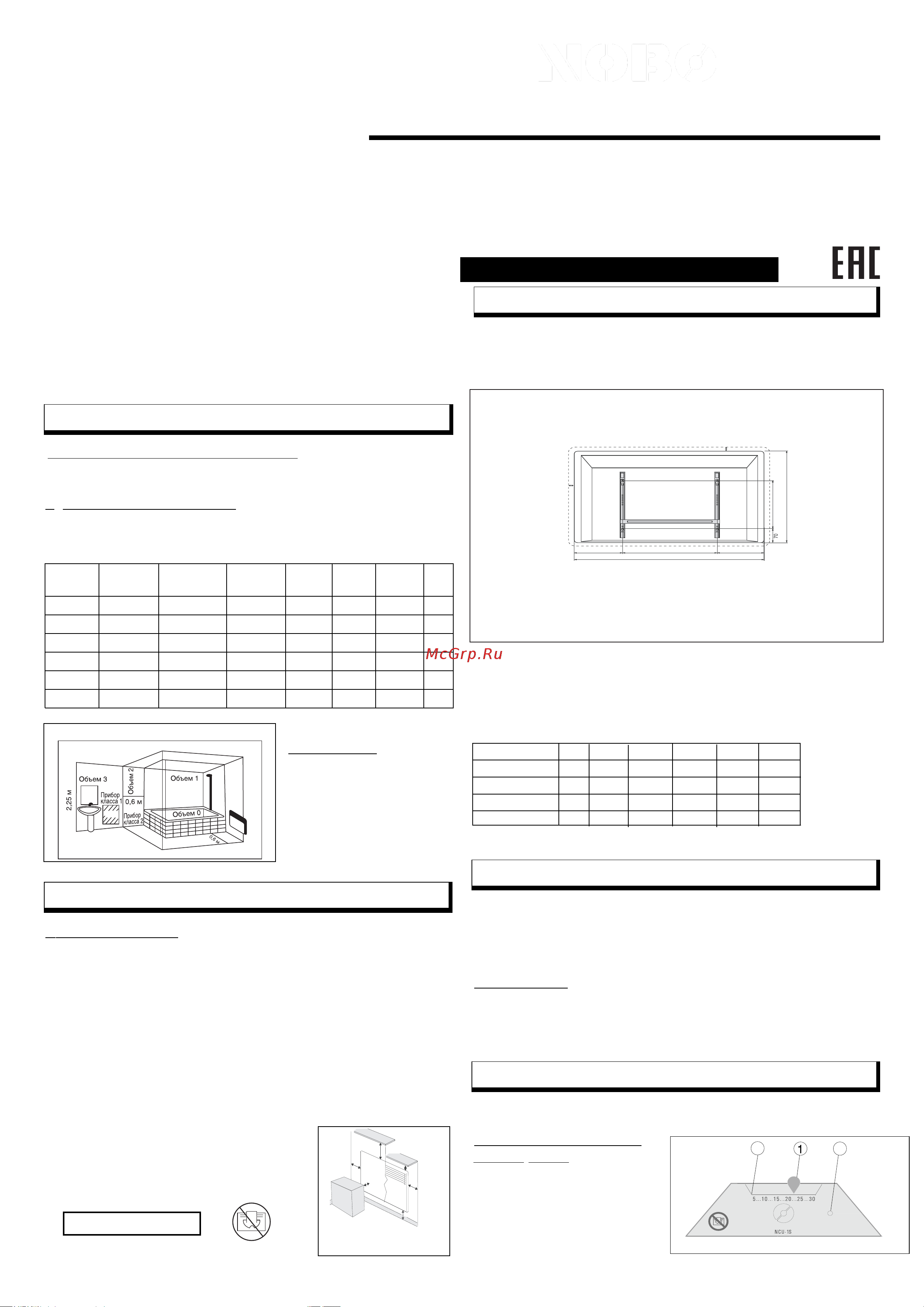 Nobo NTL4S10 64928121 Текхнический паспорт изделия онлайн