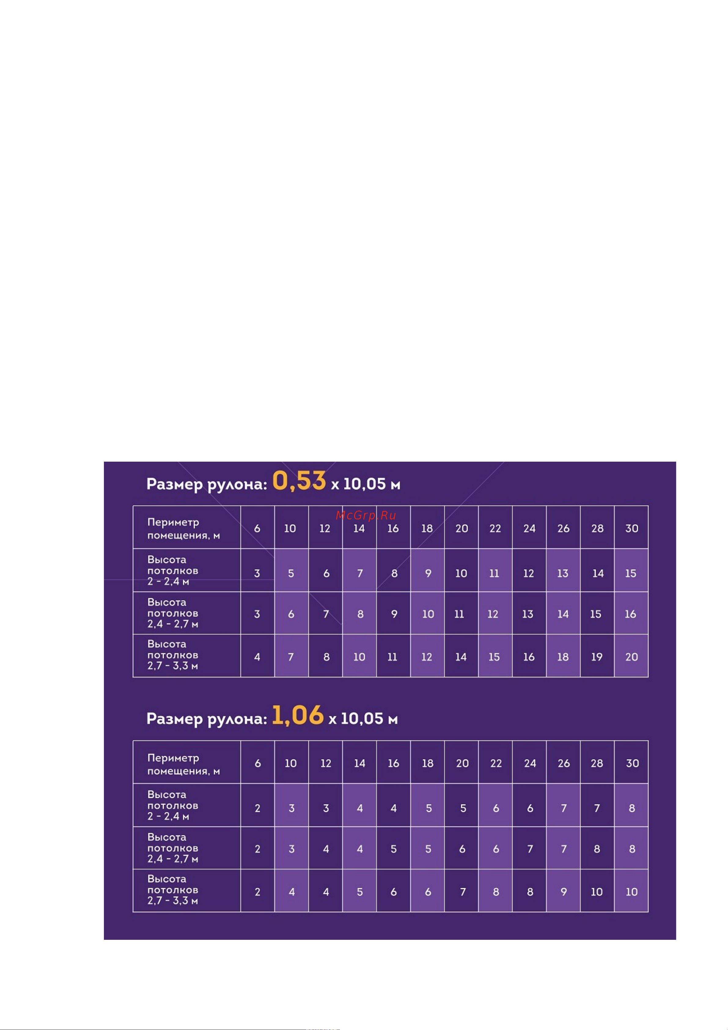 Palitra Home Dream HC72162-42 Расчет необходимого количества рулонов онлайн [2/2] 827670
