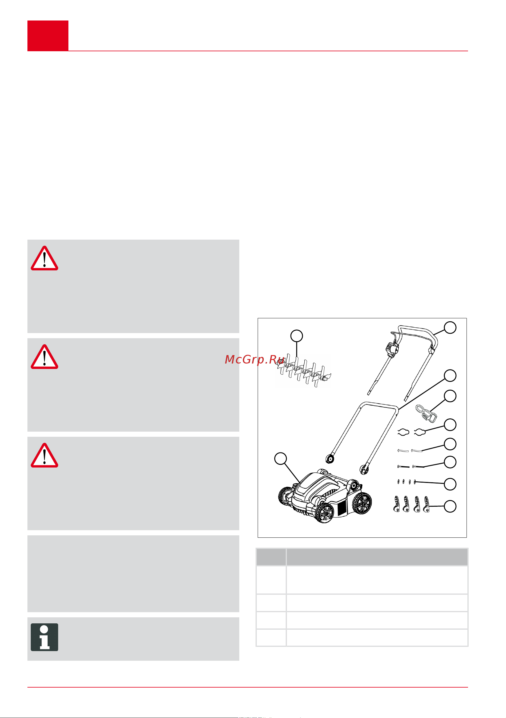 Al-Ko Comfort 36.8 E Combi Care 113573 Инструкция к товару онлайн [322/420] 827697