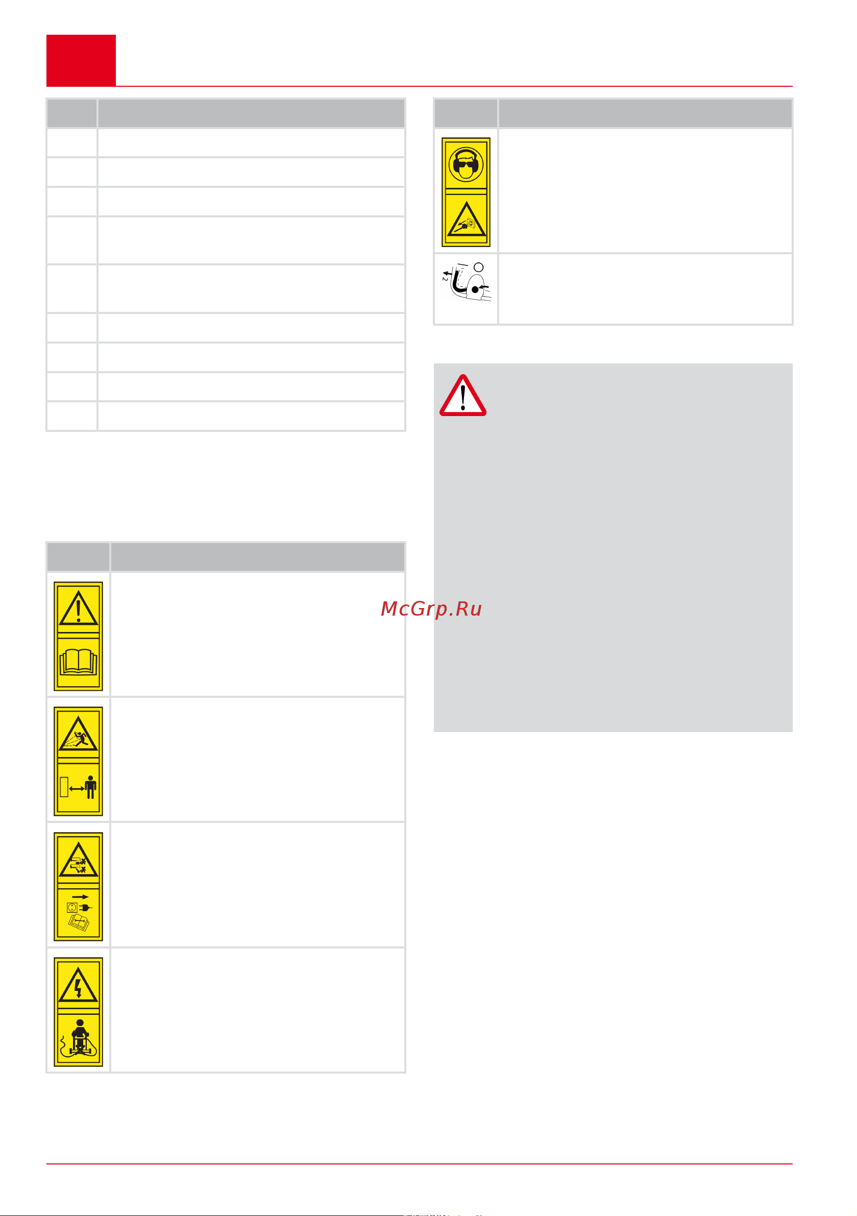Al-Ko Comfort 36.8 E Combi Care 113573 Инструкция к AL-KO Comfort 36.8 E Combi Care 113573 онлайн [148/420] 827697